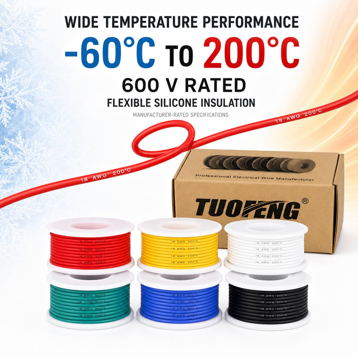 LinkMejor 18 AWG Kabel Stranded, 6 Warna, 13.2 kaki Tiap, Kuprum Dijelaskan