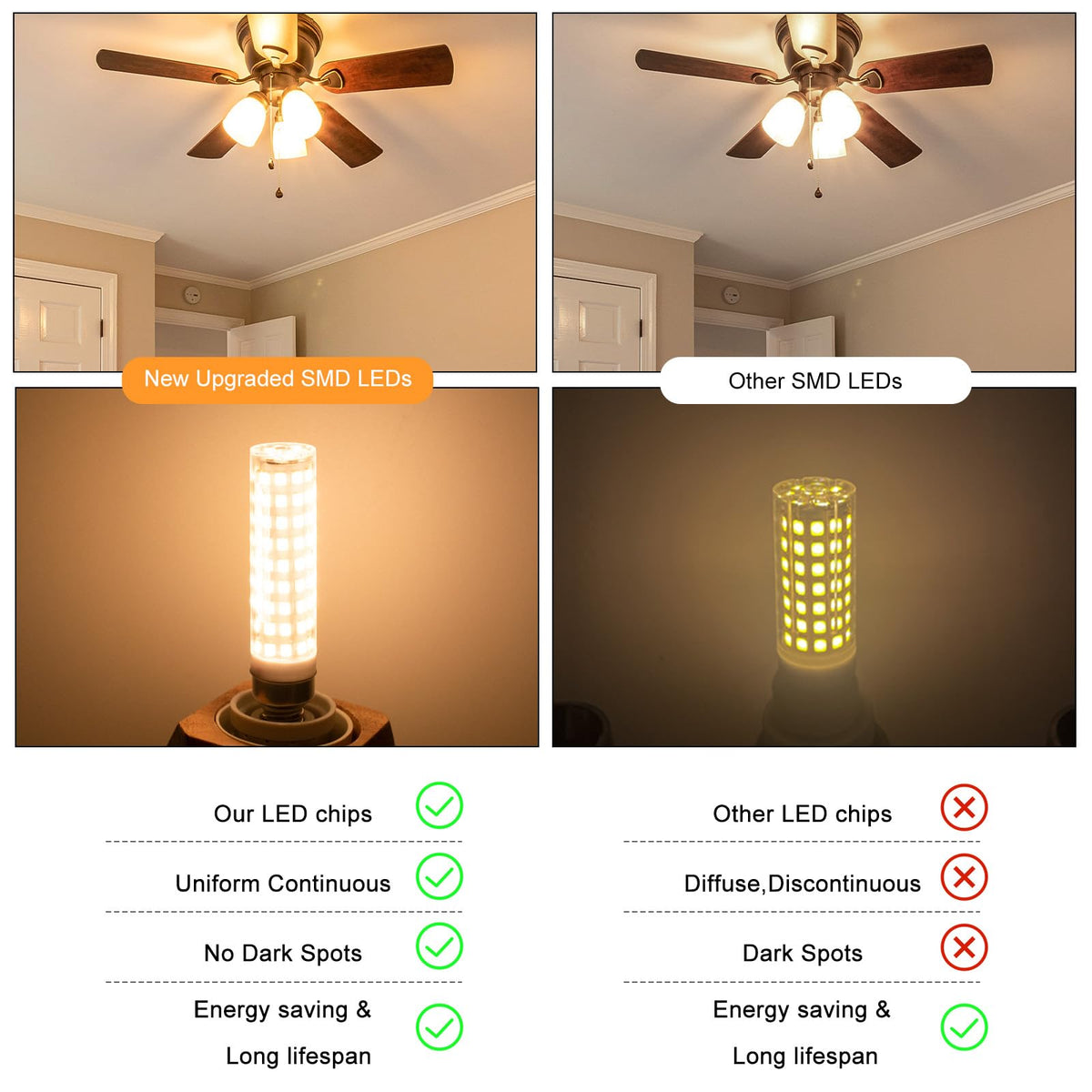 Dimmable JDE11 120V 100W LED Yerine Kullanılabilir E11 LED Lamba, 100W Eşdeğer