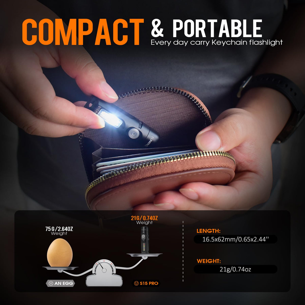 S15PRO Lintasan Dinas Baterai, 750 Lumen Mini Lampu dengan COB