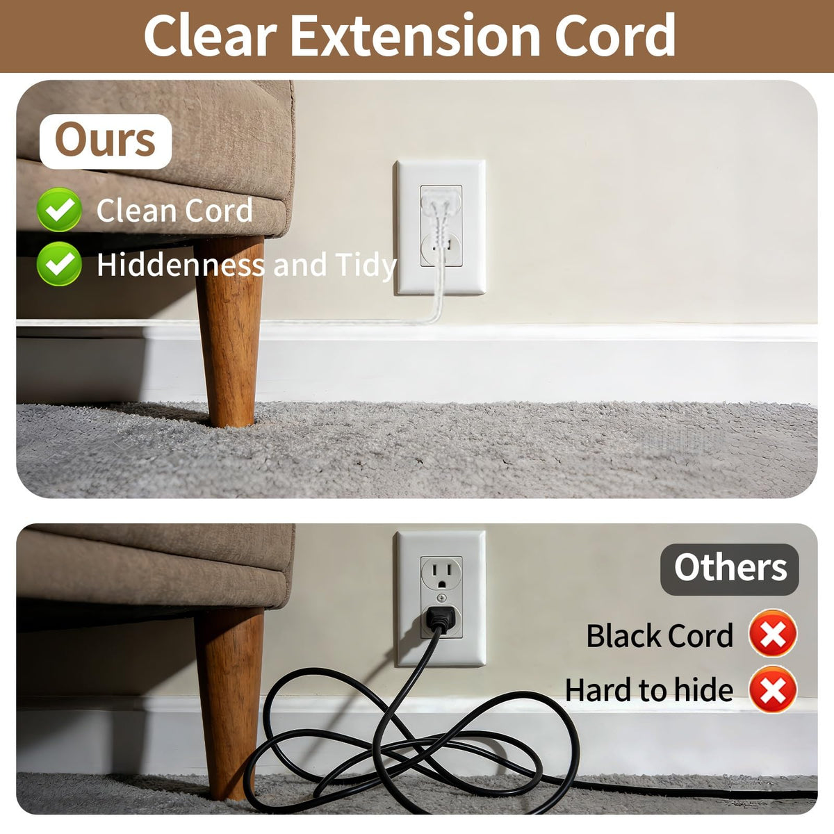 LinkMejor 2 Pack 9FT 3 Outlet Flat Clear Extension Cord Indoor Thin, 2 Prong