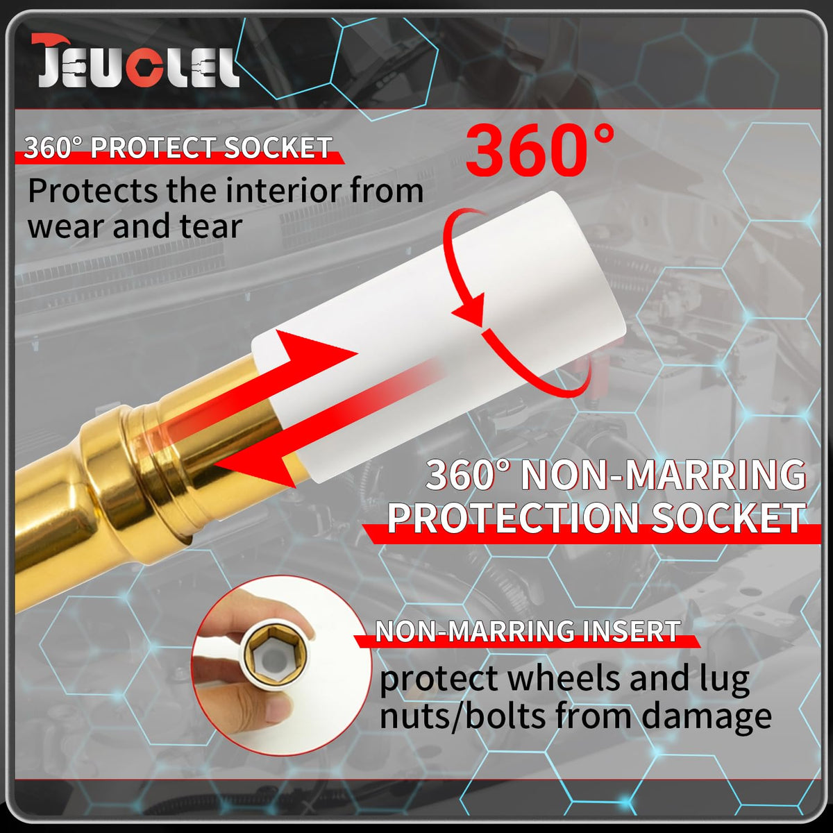 LinkMejor 19mm 1/2" Protezione Lunga Ruota Cuscinetto di Impatto, Rimuovi Bullone