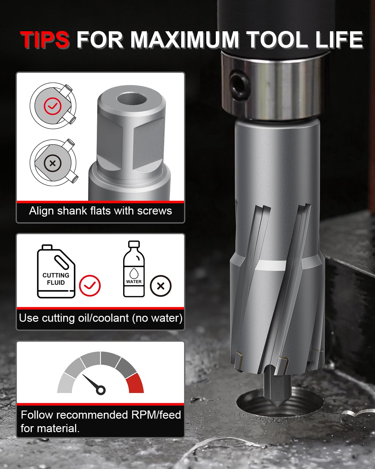 LinkMejor TCT Wkrętak annularny 1‑1/8" średnica x 2" głębokość, Mag wiertło