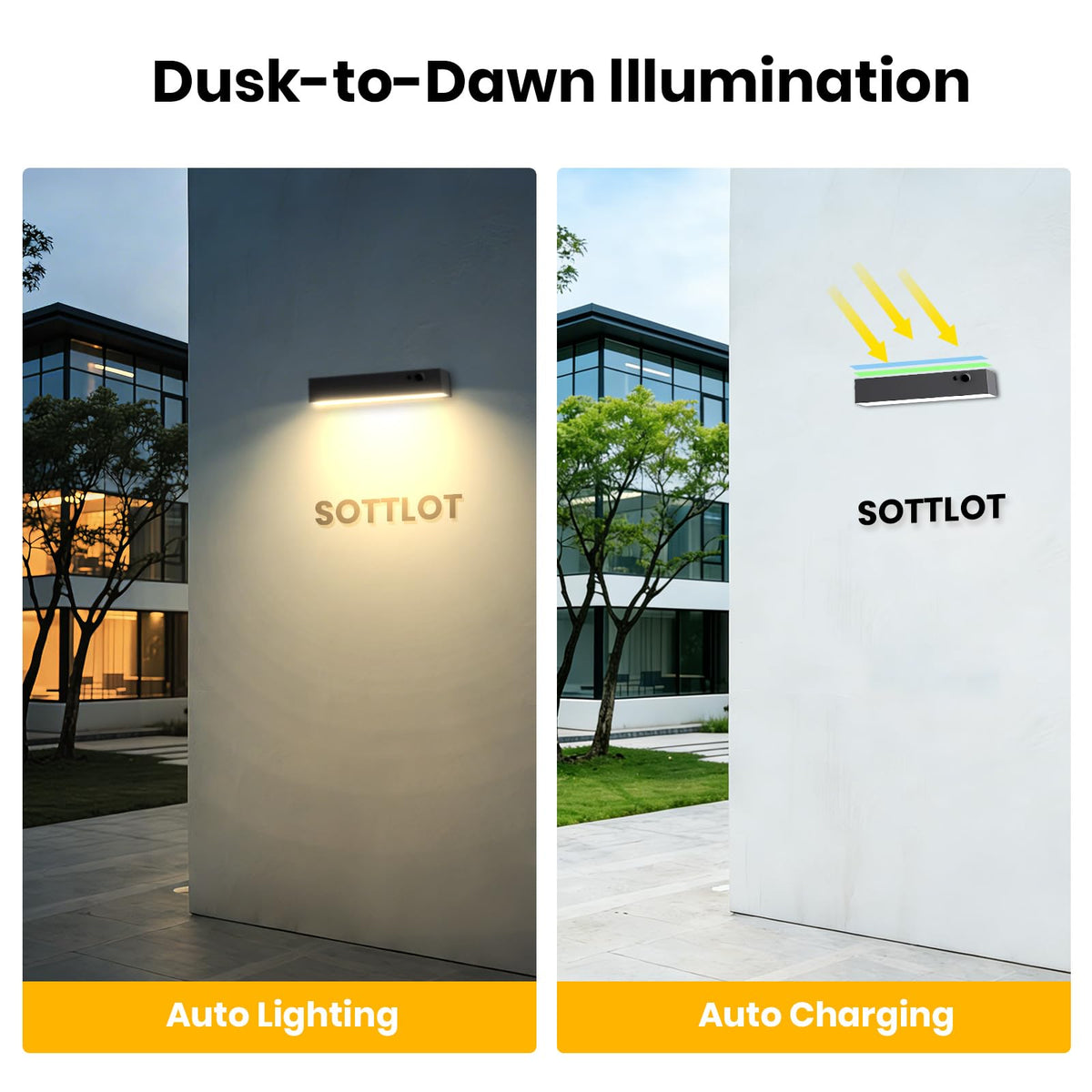 LinkMejor Lampion Solar Dinding Luar, 2Pcs Lampion Solar dengan Sensor Gerakan