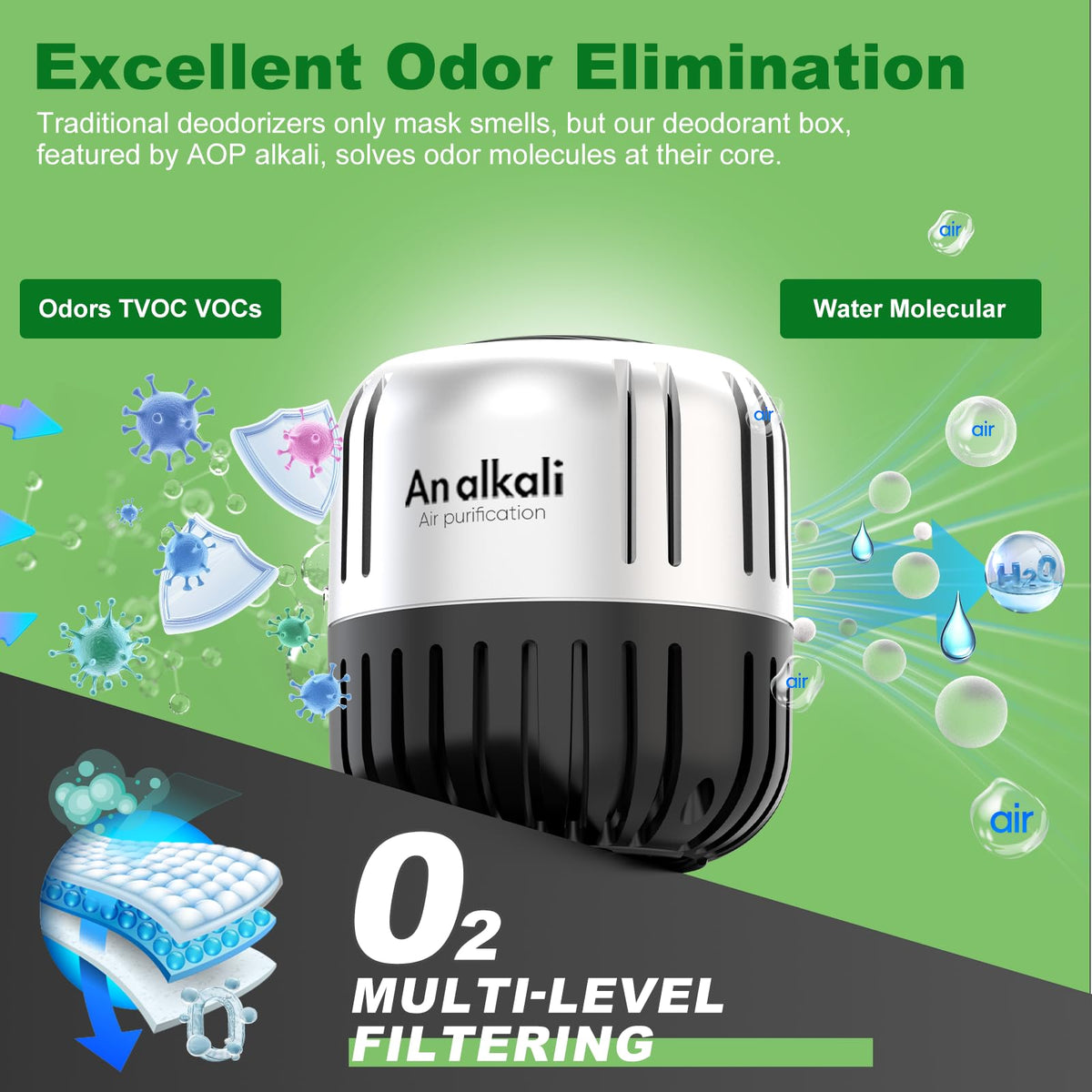 Fridge Deodorizer, Refrigerator Deodorizer, 4 Packs