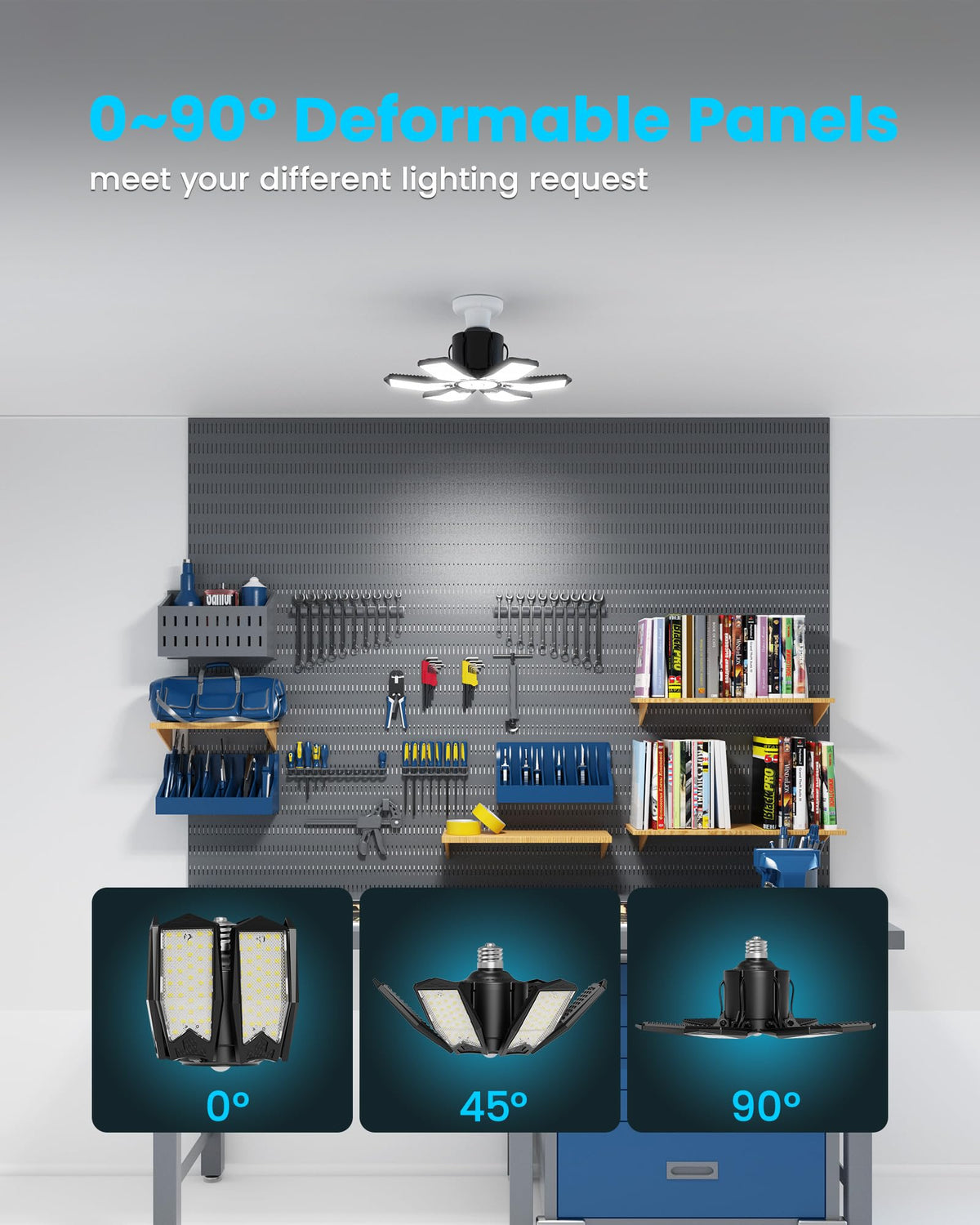 LinkMejor 200W Sensor de Mouvement pour Lumière de Garage, 2000 Lumens, Type E26, Ensemble de 1 Poche