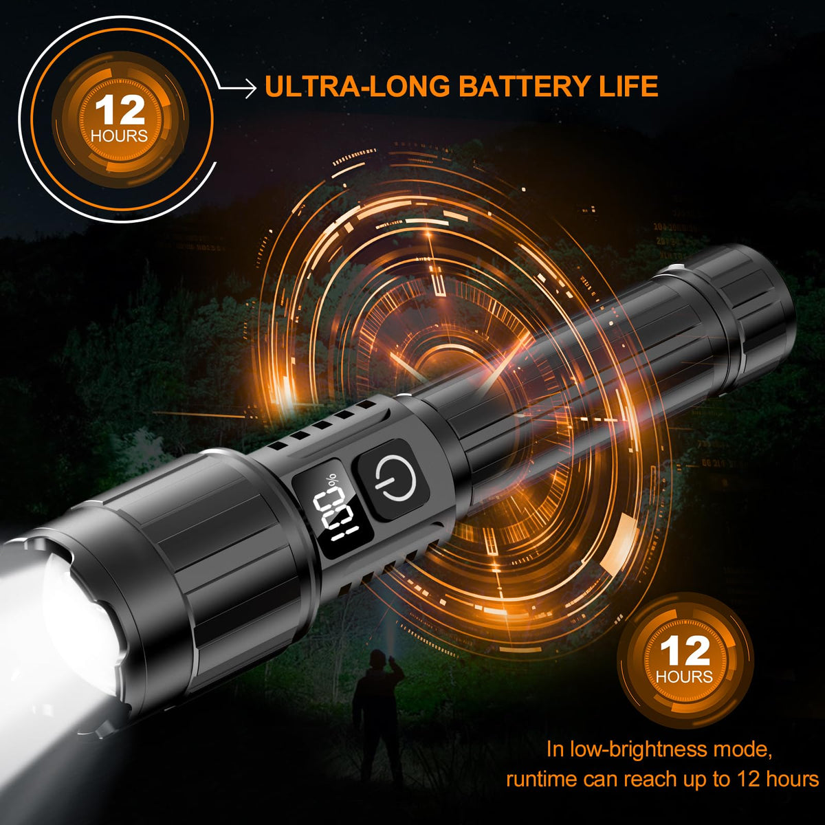 LinkMejor Latarka LED naładowana 100000 Lumens, 12H & Długi Zasięg