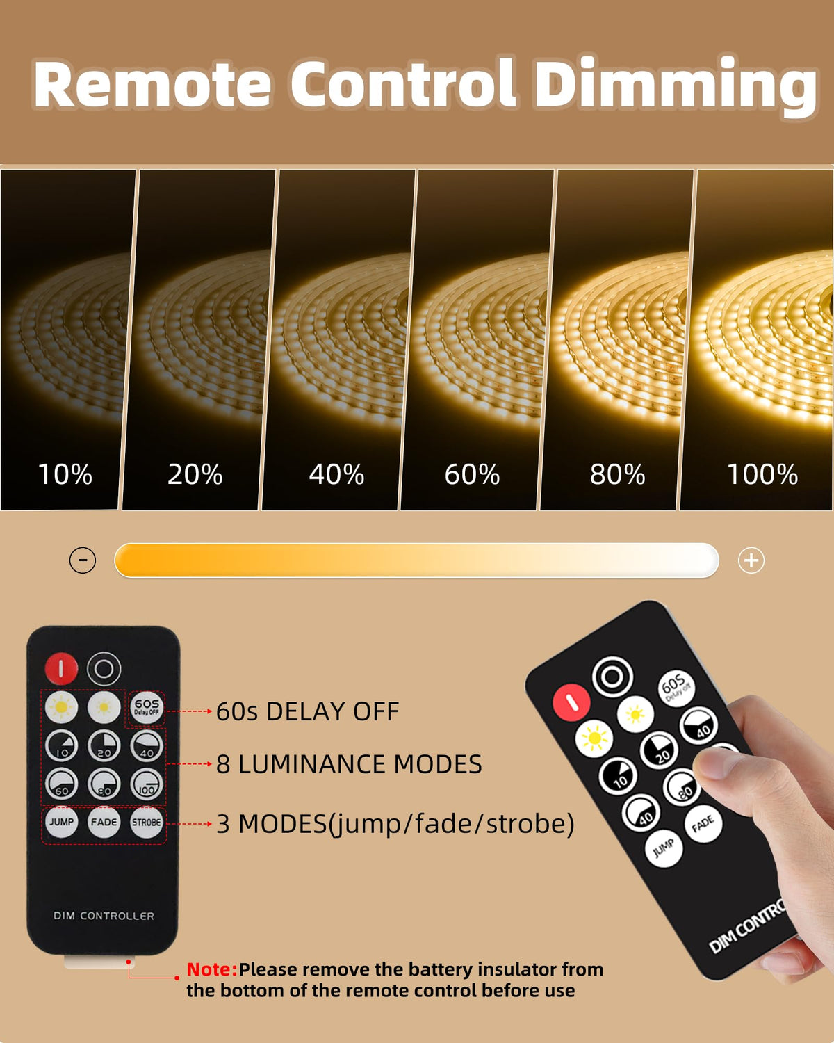 LinkMejor 20ft Bande LED Réglable à Distance, Blanc Chaud 3000K