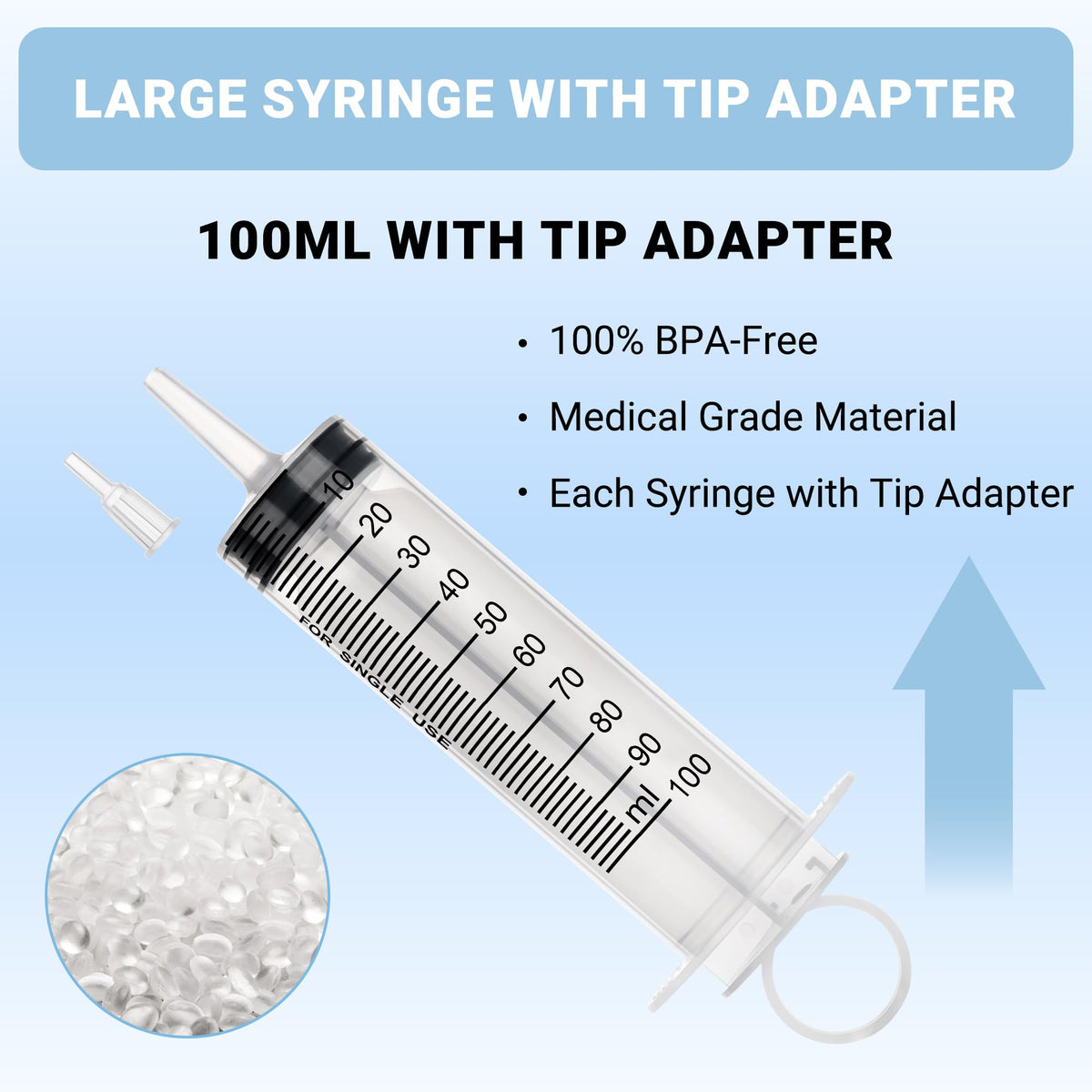 100ml Large Syringe, 5 Pack Plastic Syringes for Liquid with Tip Adapter