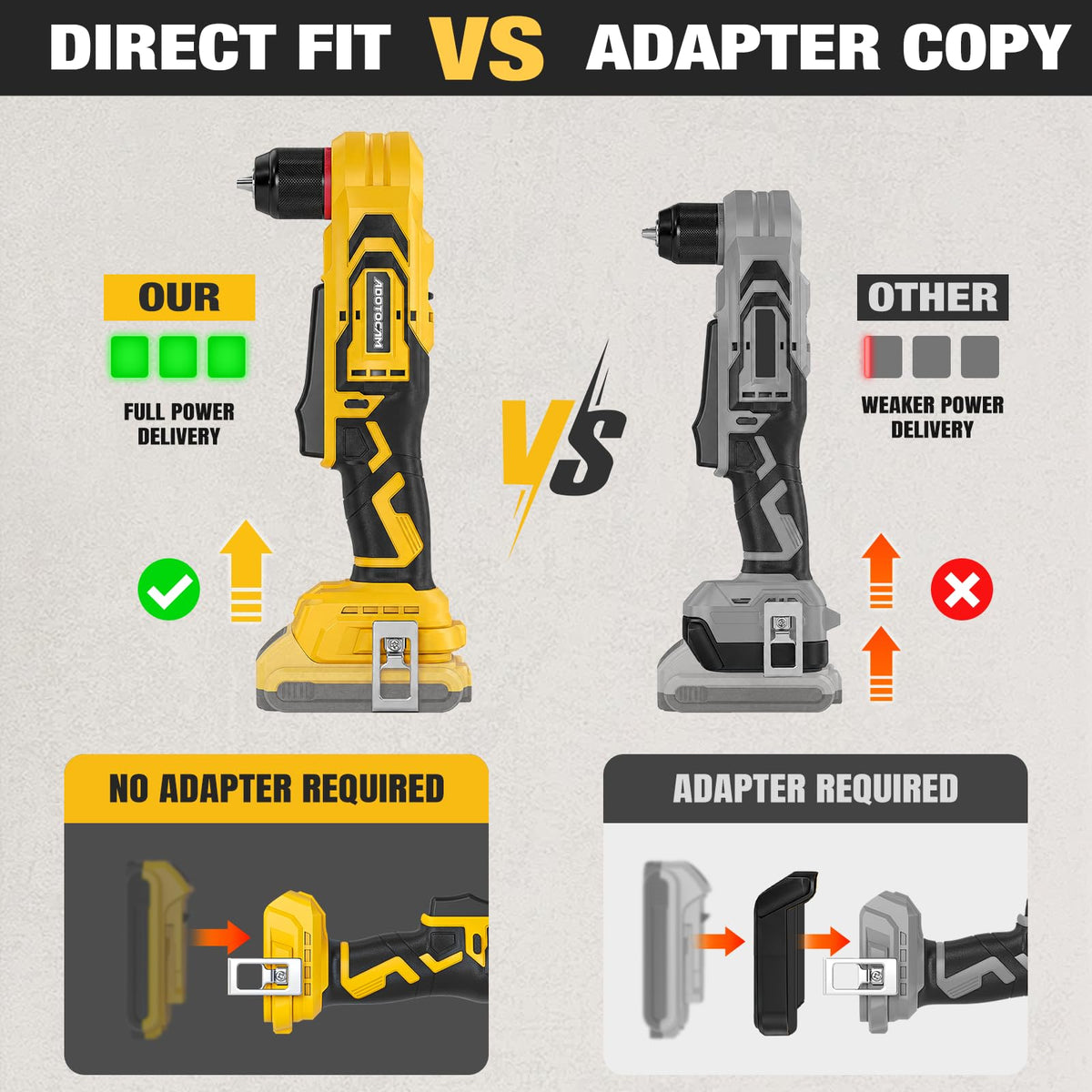 Brushless Right Angle Drill for DeWalt 20V Battery (Tool Only), 3/8" Cordless Angle Drill with Compact Design & Variable Speed, featuring an LED Light for Screws/Drilling