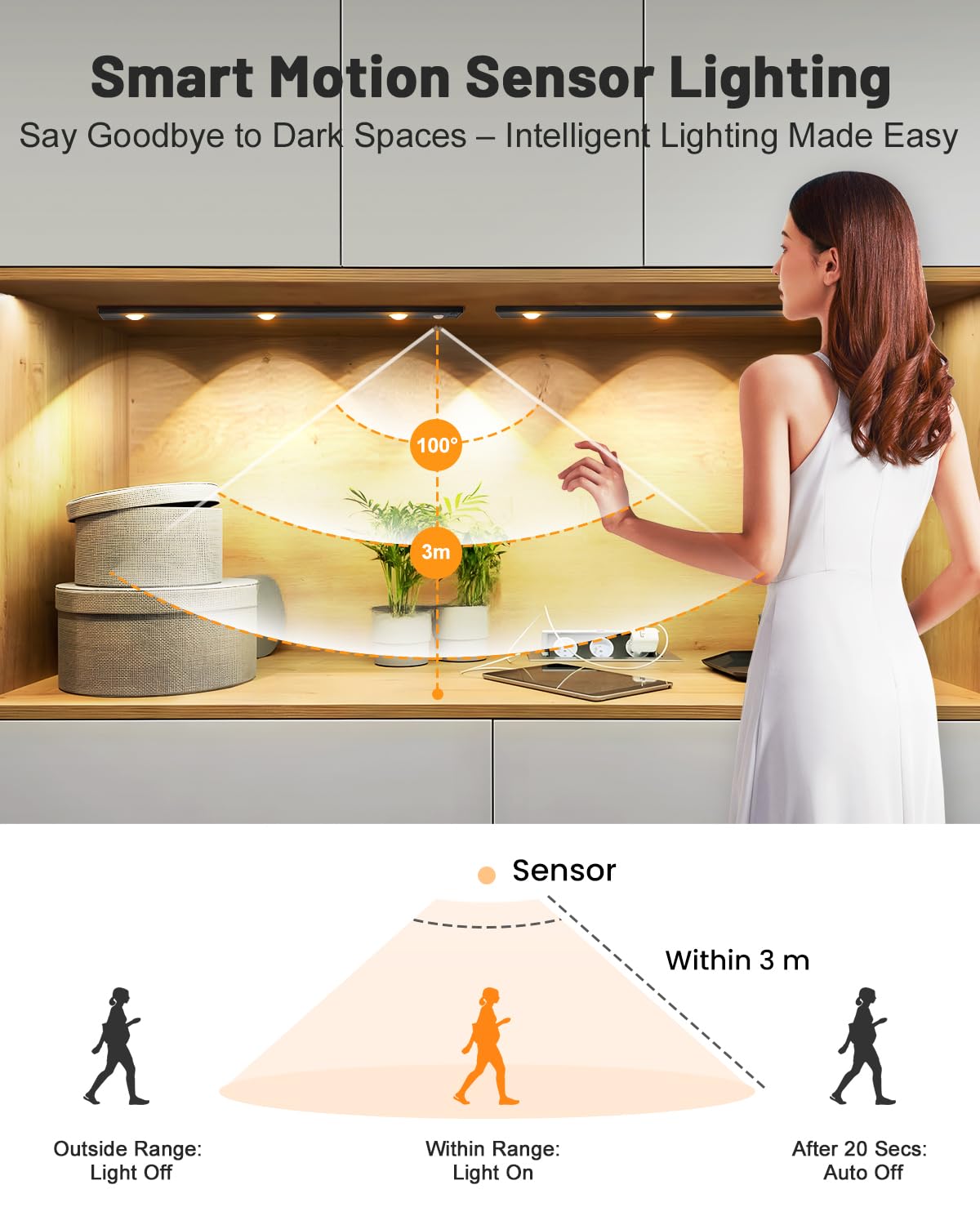 LinkMejor Under Cabinet Light Rechargeable Motion Sensor Dimmable 2 Pack, Nero
