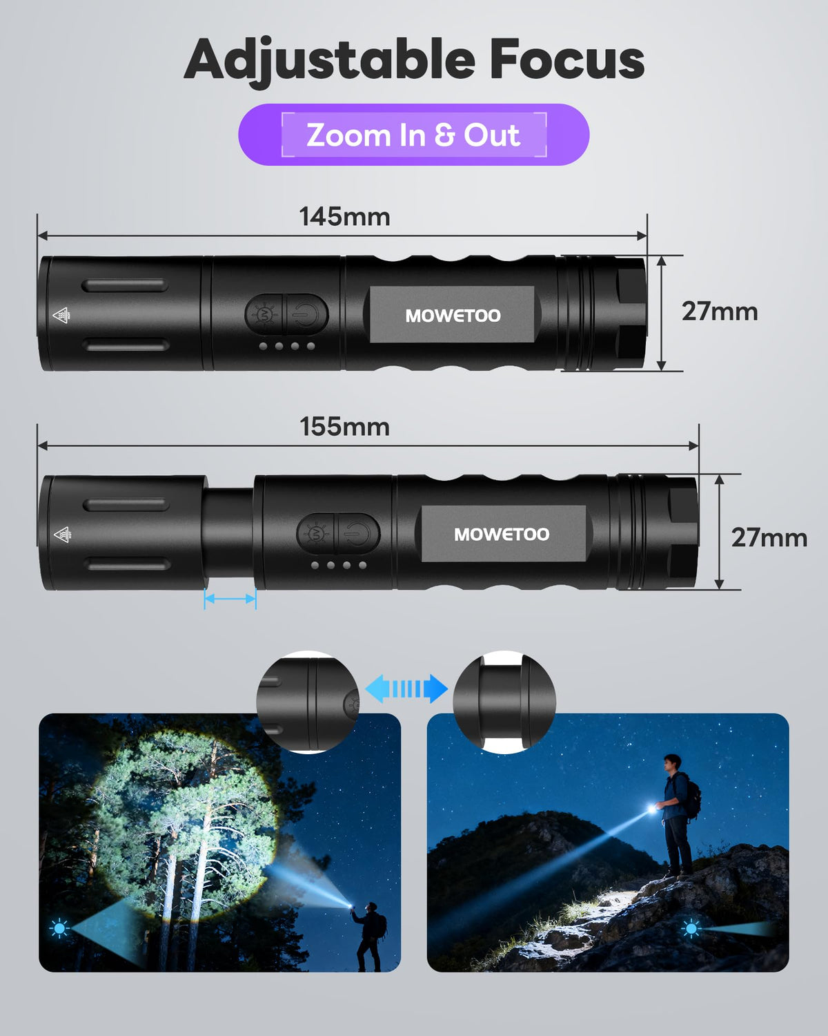 LinkMejor Luce Flashlight UV 395nm Ricaricabile Luce Nera Flashlight Mini