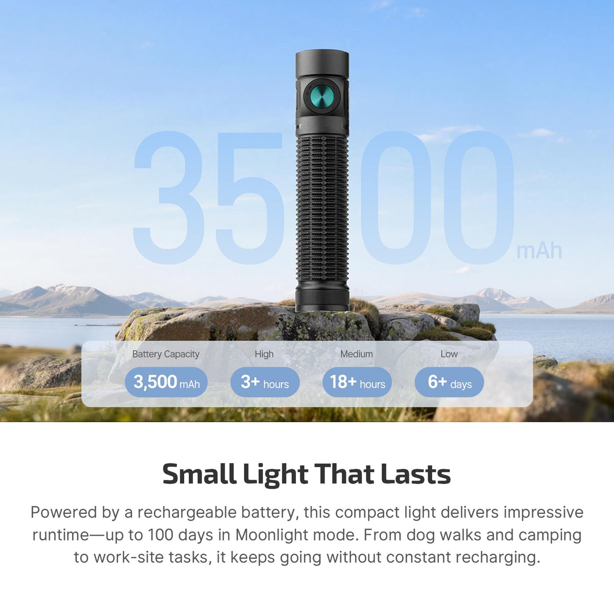 LinkMejor Baton4 Pro EDC Flashlight Ricaricabile, Piccola Luce da Tasca Nera