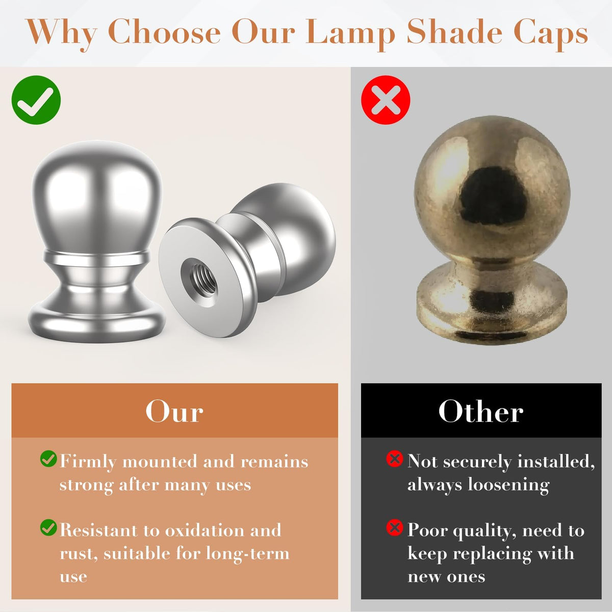 LinkMejor 2 Pcs Cap de Capăt de Lumină Sferică, Filetare 1/4-27 Inch