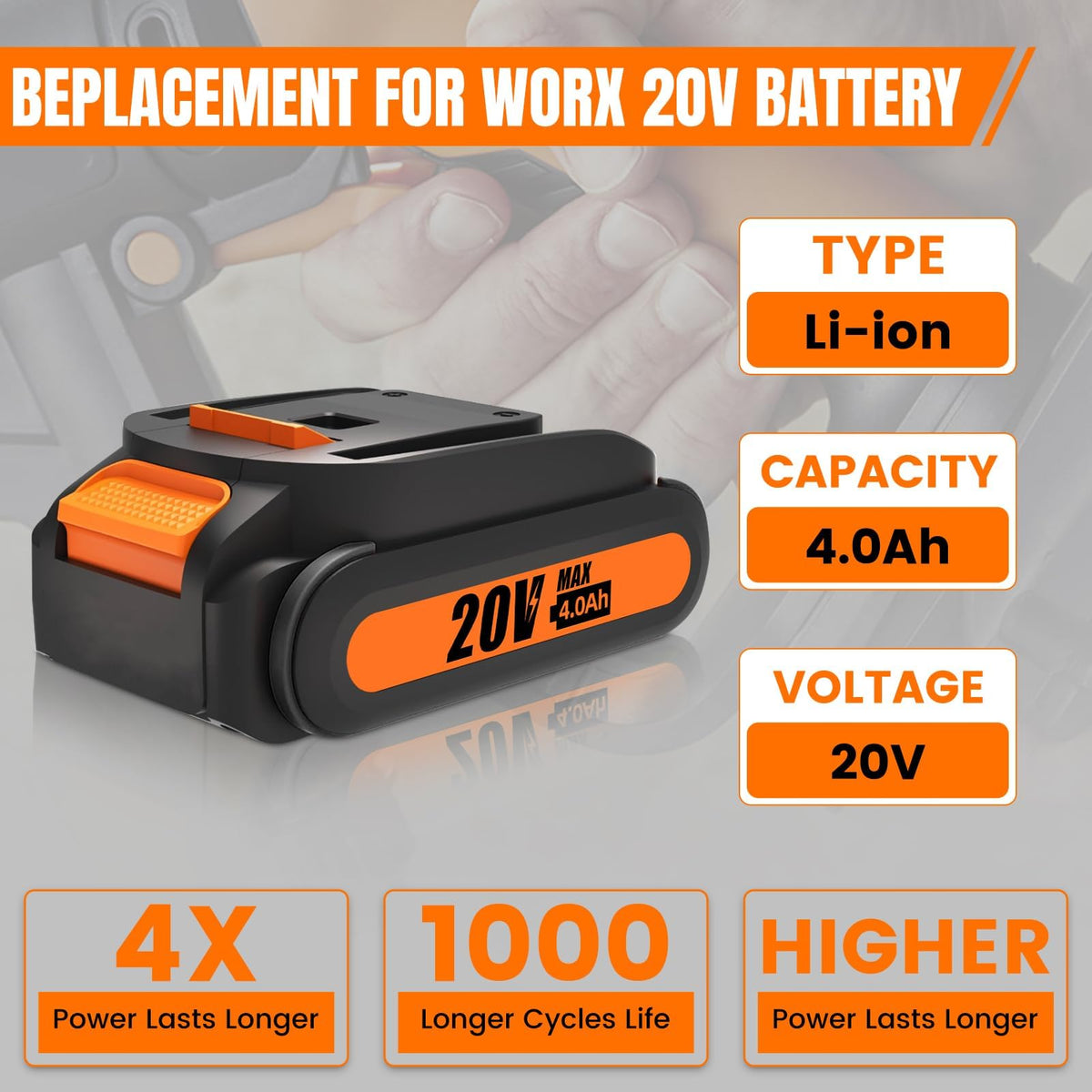 2Pack 20V 4.0Ah WA3520 Batteriudskiftning til Worx 20V Batteri