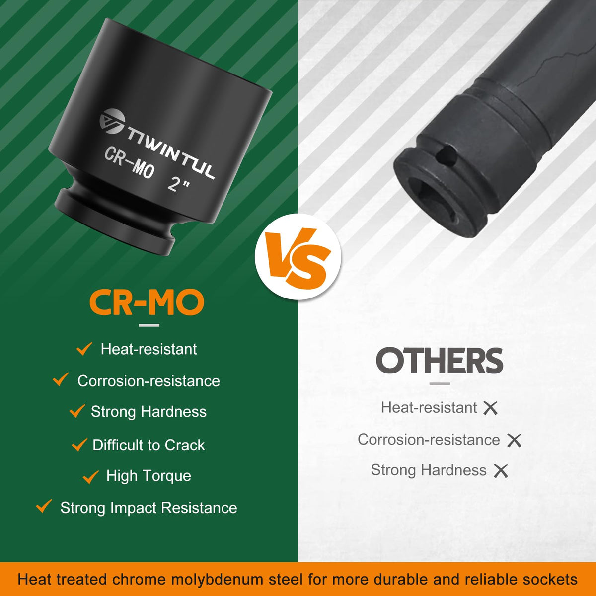 LinkMejor 3/4 Inch Drive Impact Socket 2 inch, Anti-Rounding 6-Point Design