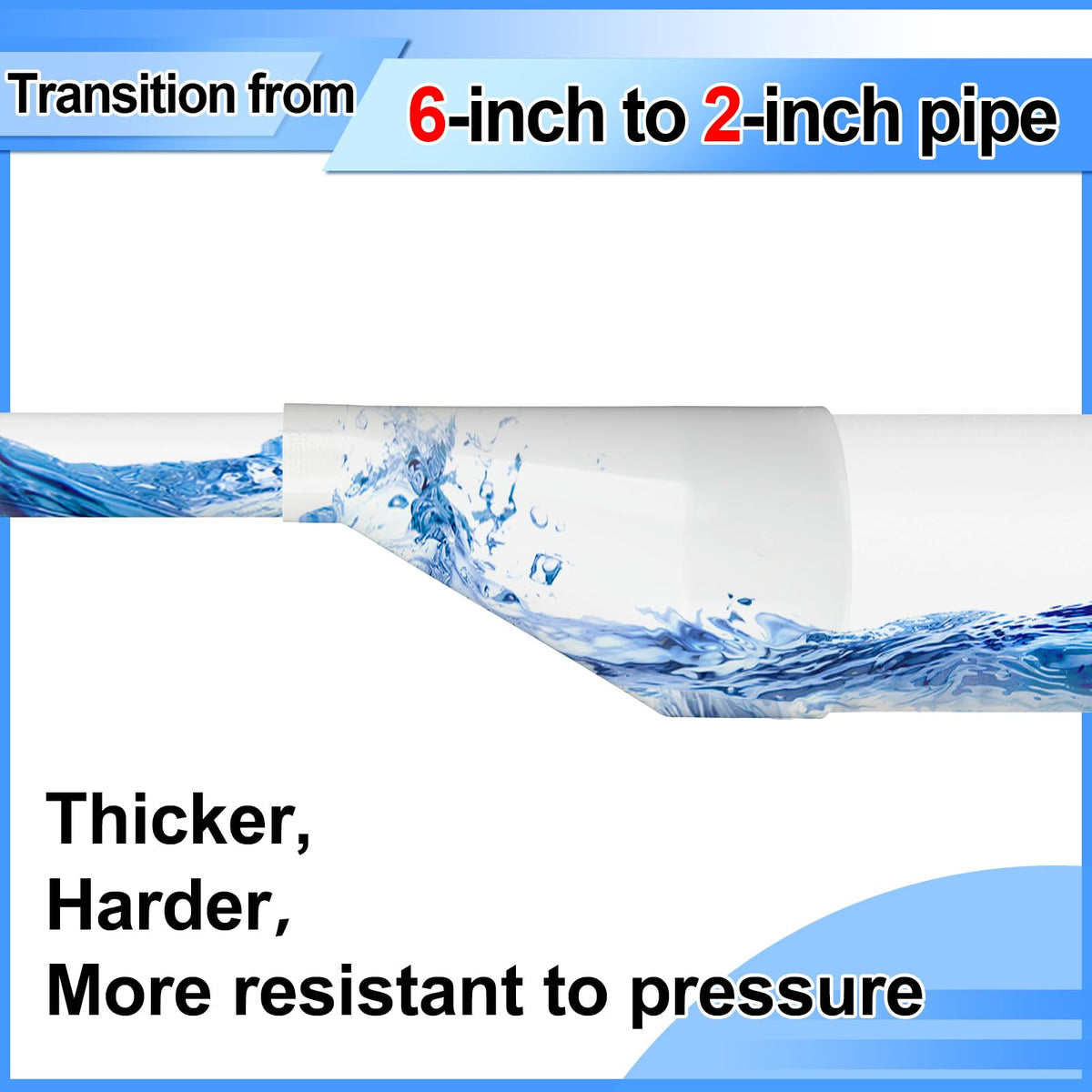 LinkMejor 6" x 2" PVC Pipe Reducer Compatible with 429-E Series