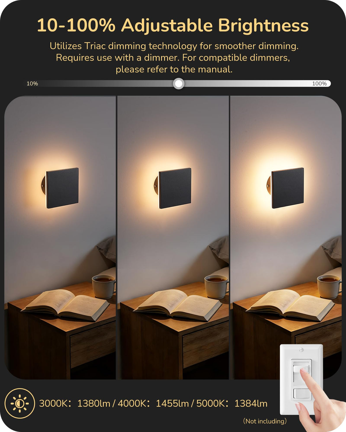 LinkMejor 2 Pack LED Outdoor Wall Light, Small Square Modern Exterior Light