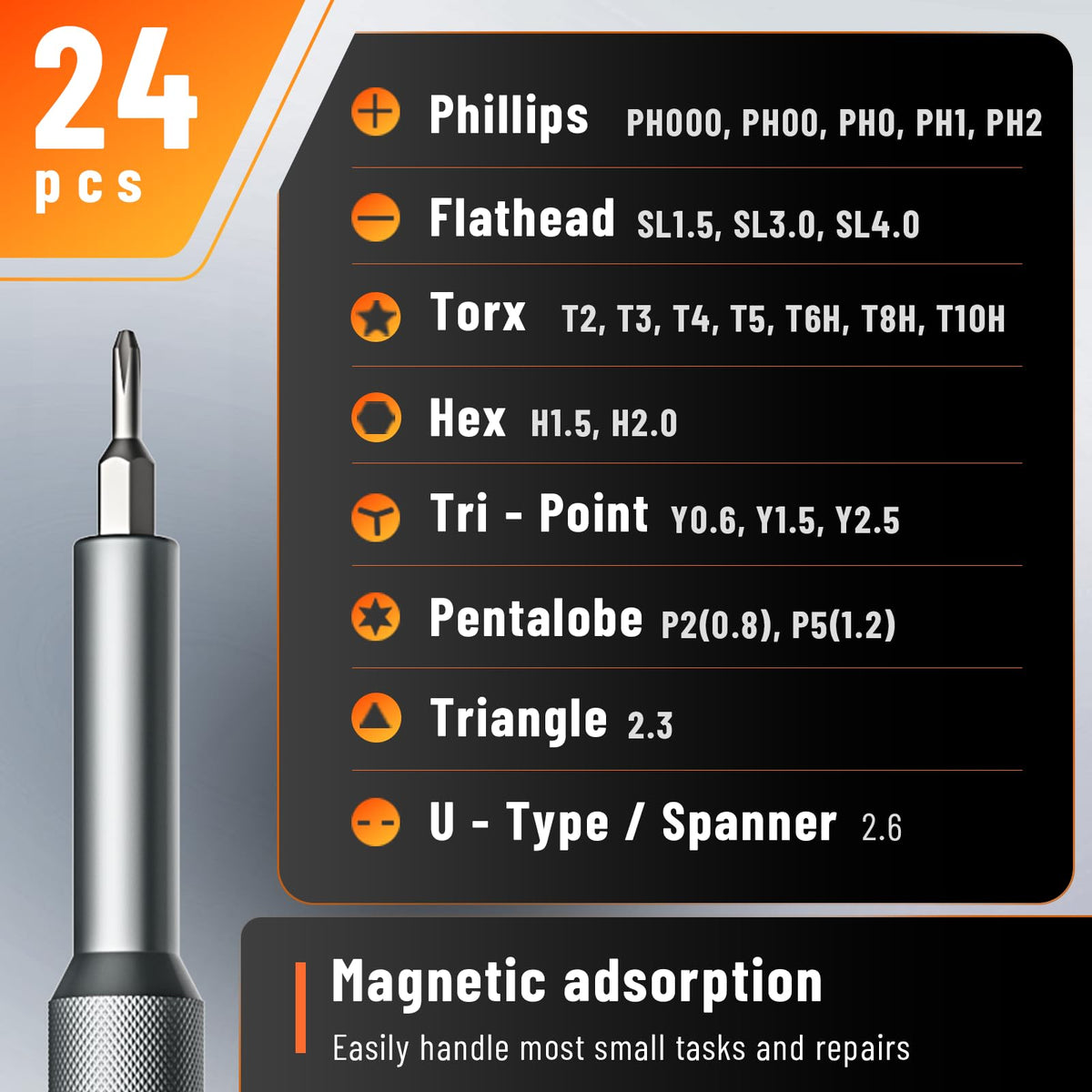 LinkMejor 25-in-1 Mini Schraubenzieher-Set Präzises Kleines Magnetisches Reparaturwerkzeug