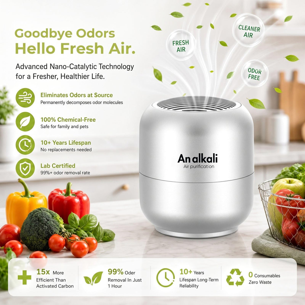Effective Fridge Deodorizer, Refrigerator Odor Eliminator, 2 แพค