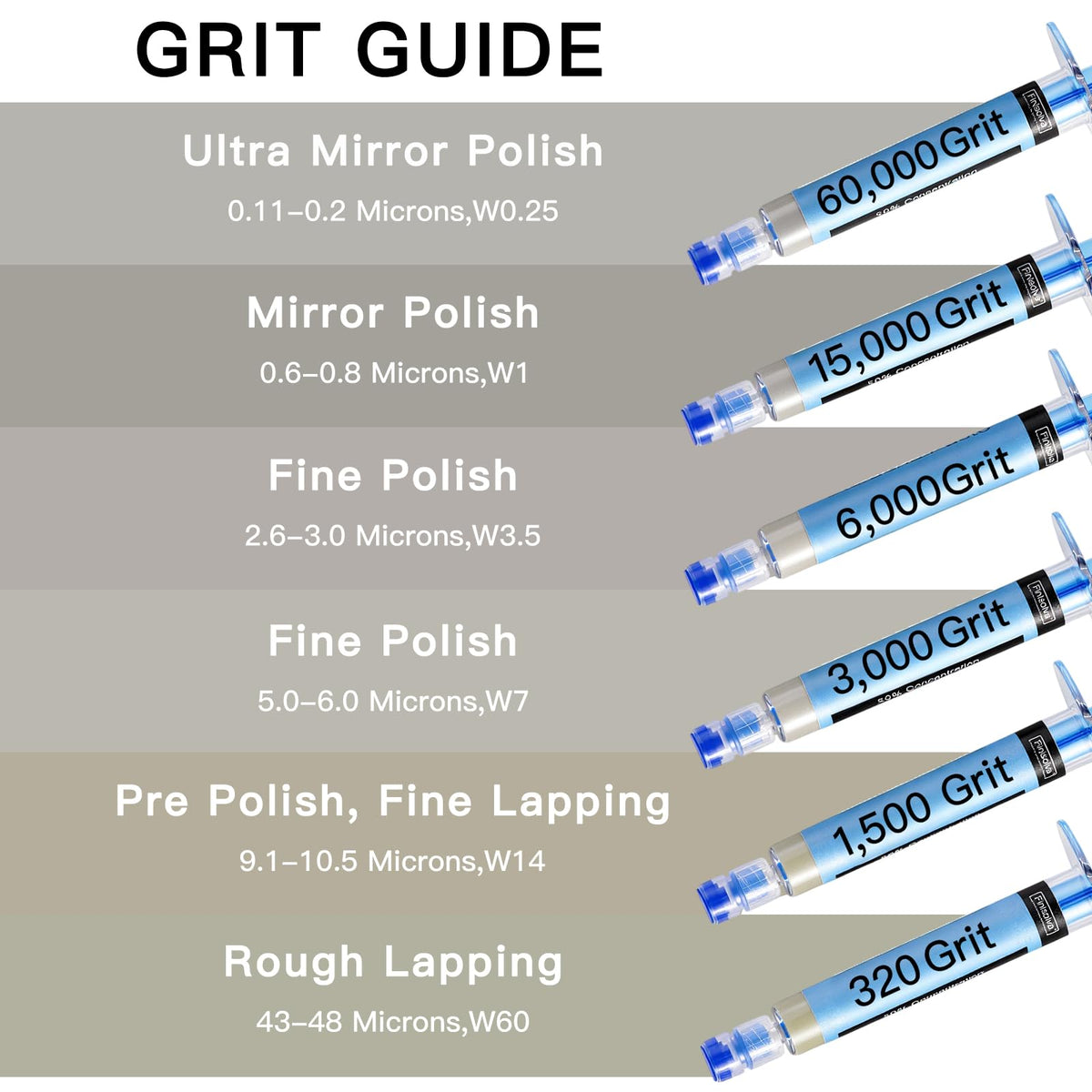 LinkMejor Diamond Polishing Paste Compound, 50%, 320-60 000 ziaren, pakiet 6 sztuk