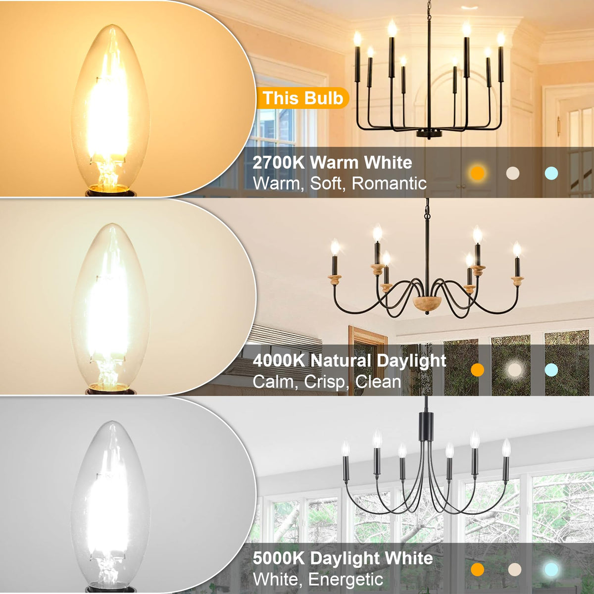 24 szt. żarówki LED E12 do lampy wiszącej 60W ekwiwalent 2700K biały ciepły