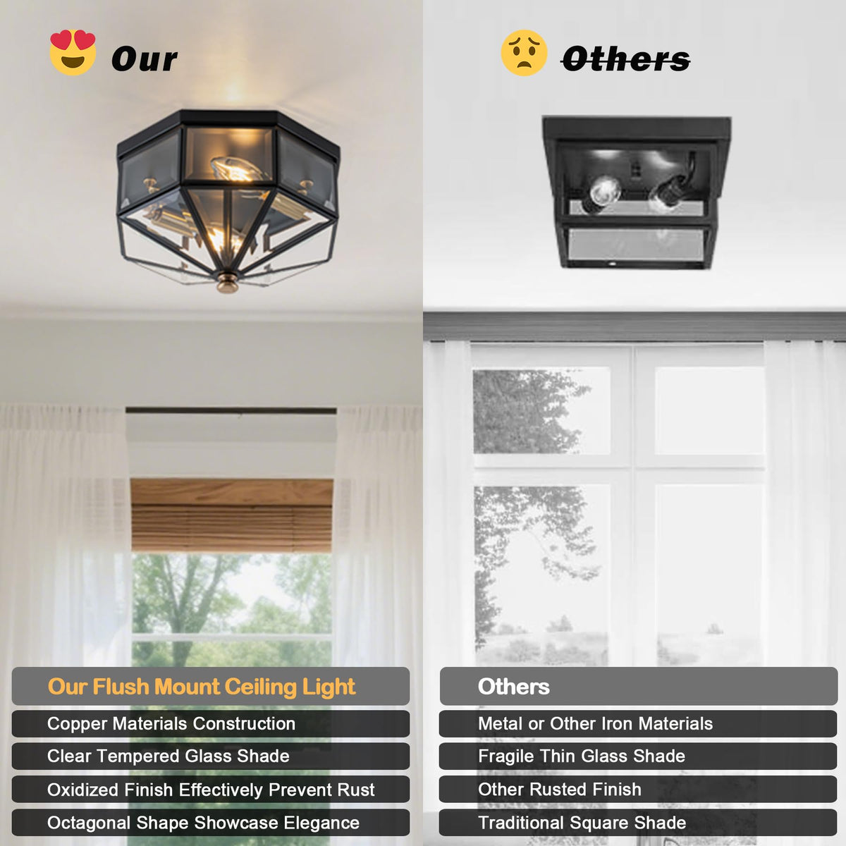 LinkMejor 10.25 Pollici Lampada da Soffitto Esterna in Rame a Montaggio Flusso