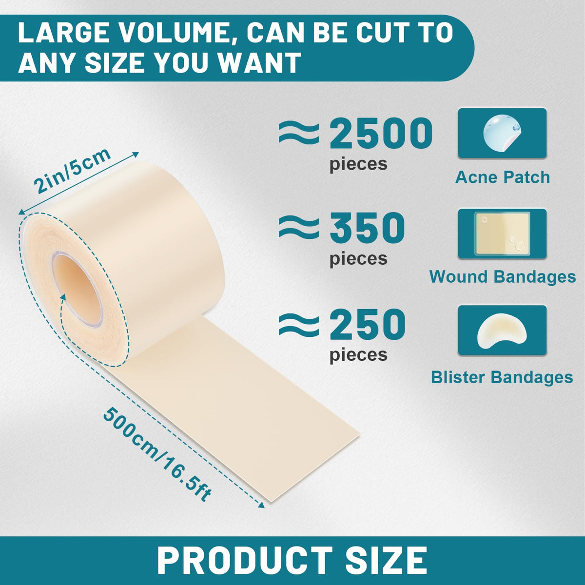 LinkMejor Hydrocolloid Roll for Wound Care, 2in*16.5ft
