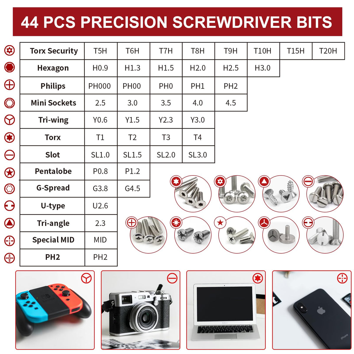 LinkMejor 59 in 1 Small Magnetic Precision Screwdriver Set With Case