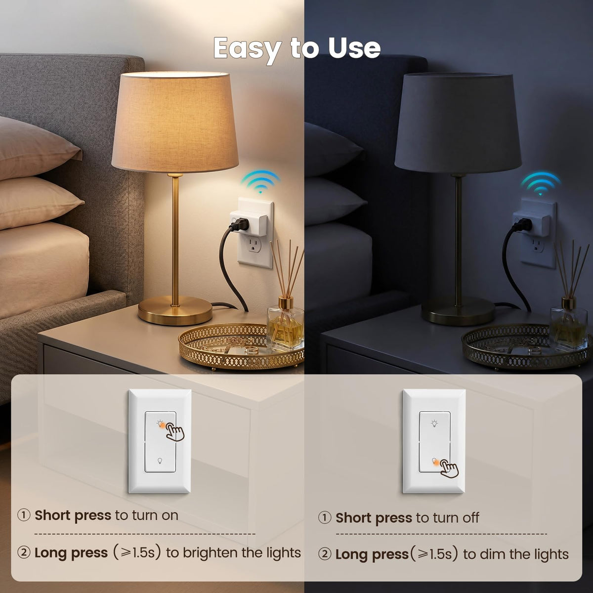 LinkMejor Dimmer Plug com Controle Remoto,Compatível com 200W INC e 150W LED