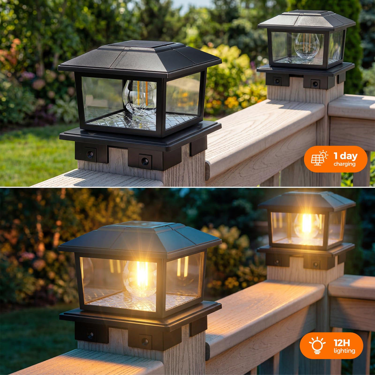 LinkMejor Copri Posti Solari in Metallo Luci a Lampadina Edison, 2Pack, Nero