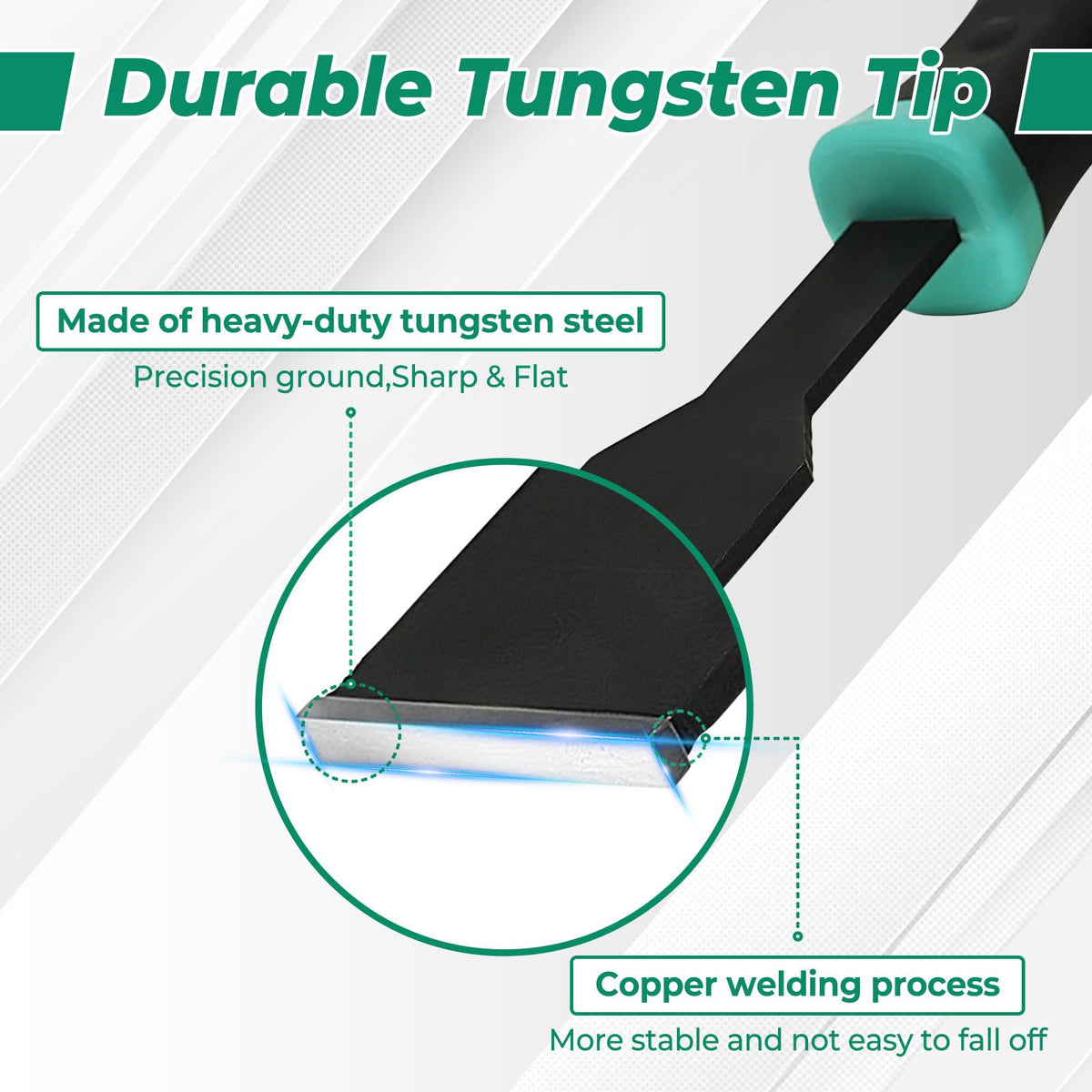 LinkMejor 2PCS Carbide Scraper Set(1-1/4" & 5/8"),Super Gasket Scraper,Green