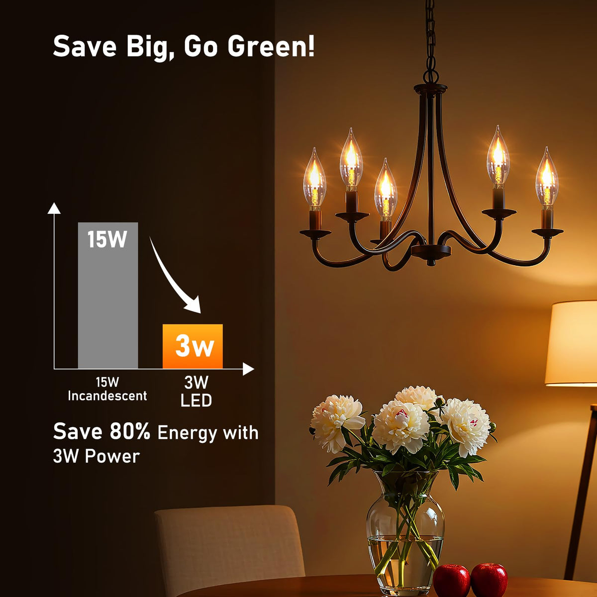 LinkMejor Upgraded Flame Light Bulbs, E12 Chandelier Base for Home Decor