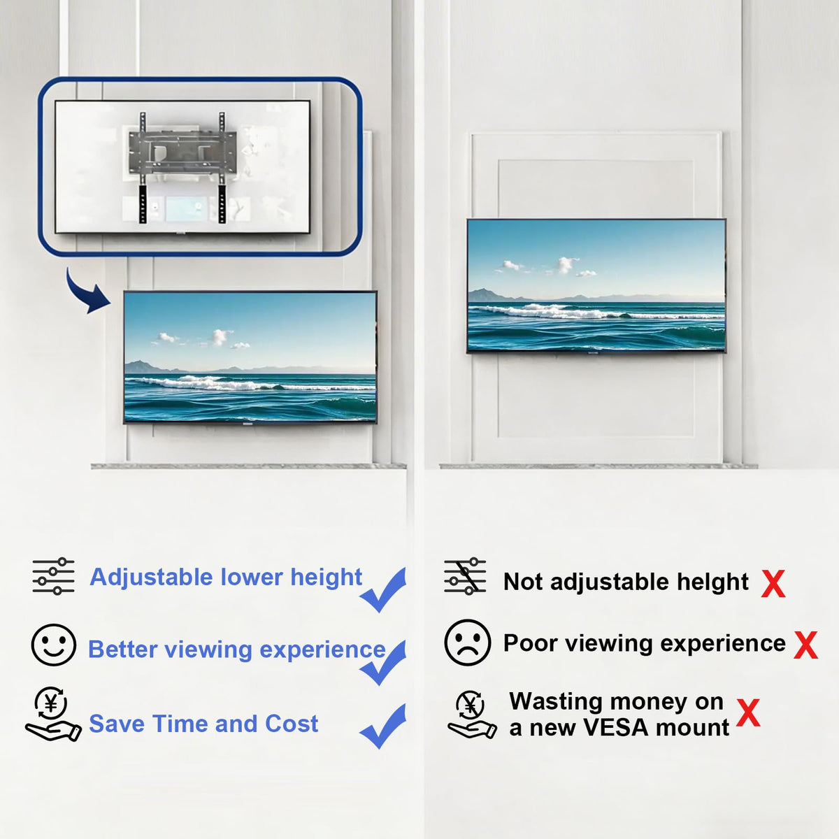 Vertical VESA Extender Plate Bracket Kit, TV Mount Extender, 2 Pack