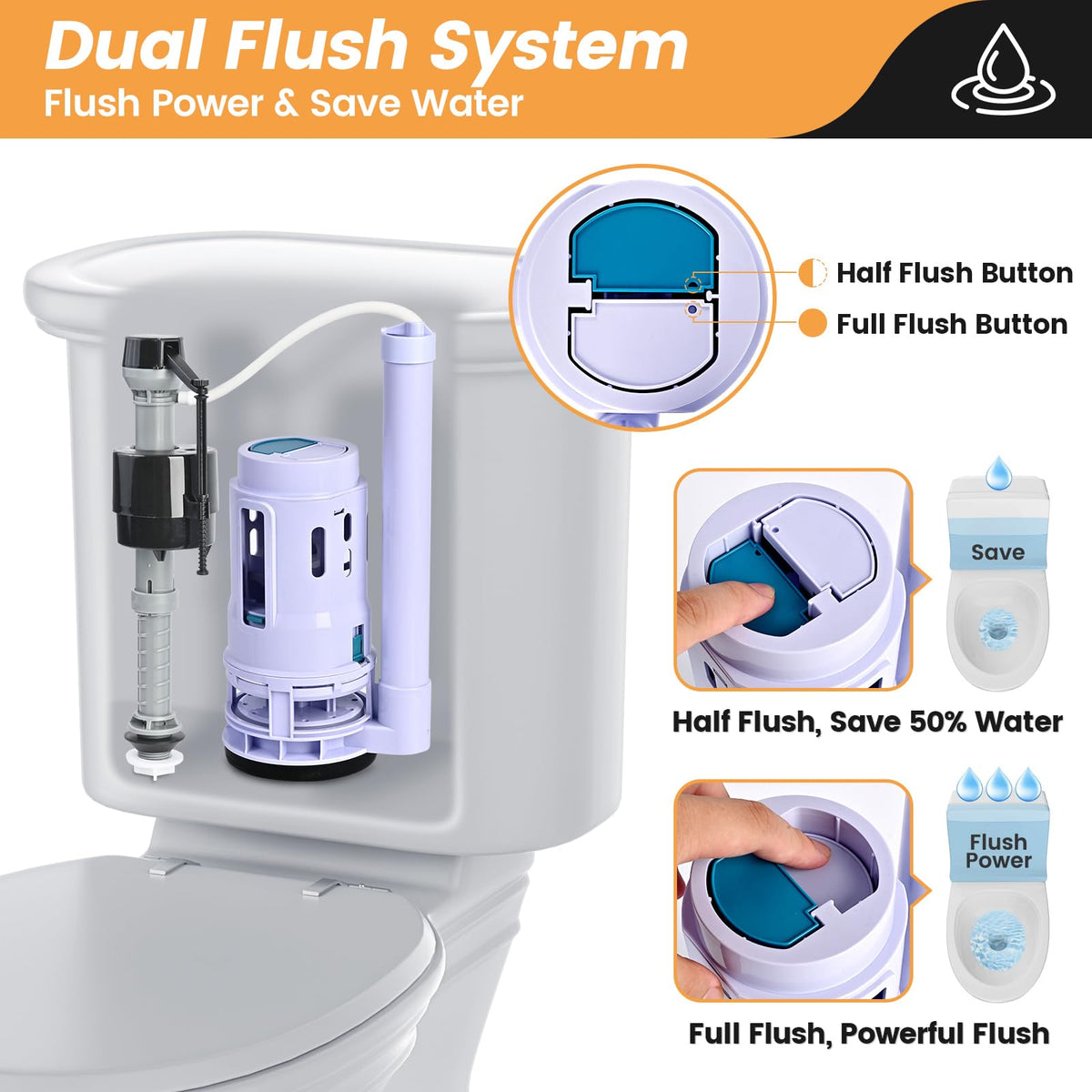 3-Inch Dual Flush Valve Replacement Kit for 2-Piece Toilets, Universal Toilet Repair Kit with Push Button, Fill Valve, Gasket & Bolts,Compatible with Glacier Bay, American Standard, and Toto