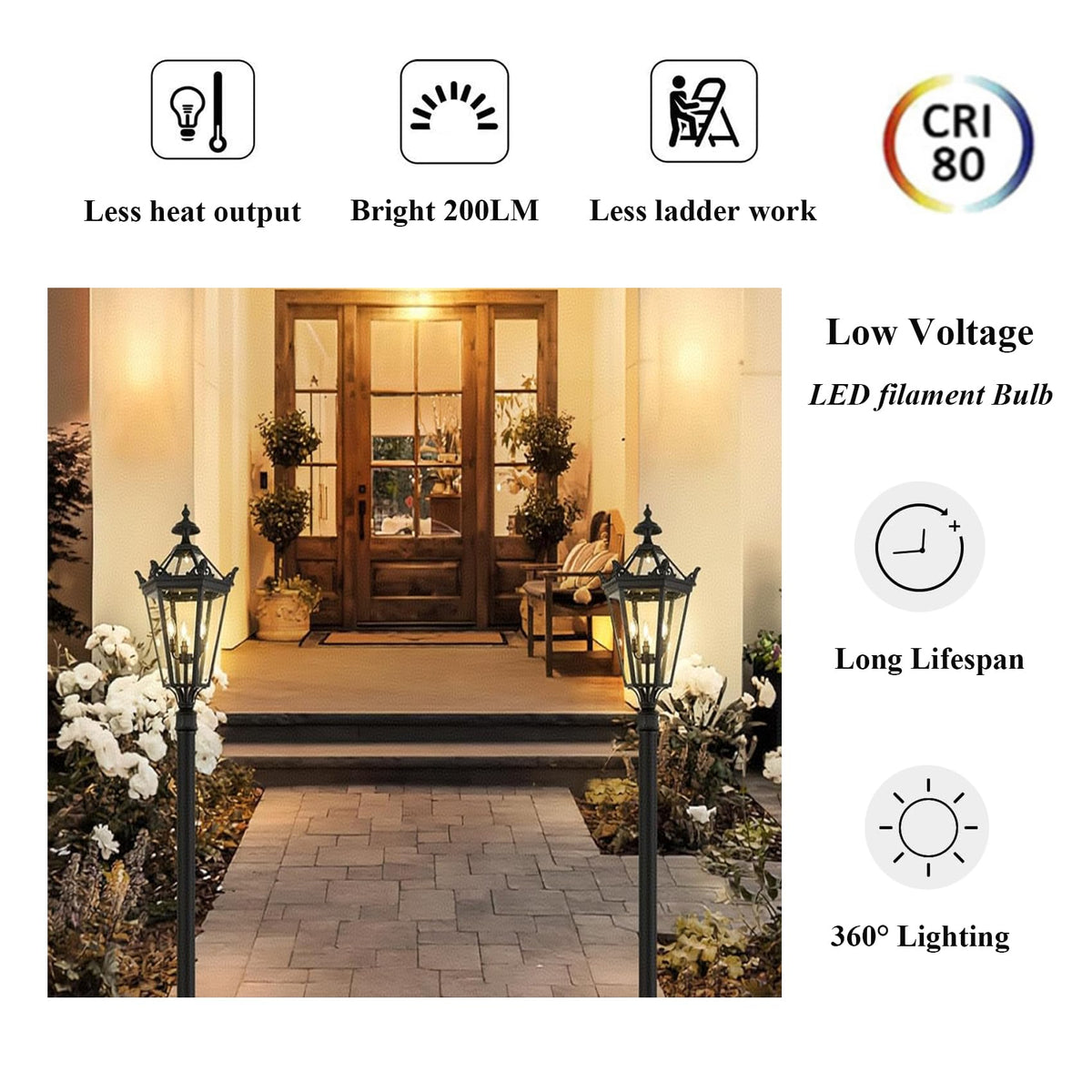 LinkMejor 12 Volt LED Candelabra Lichten E12 2W LED Lamp 25 Watt Equivalent
