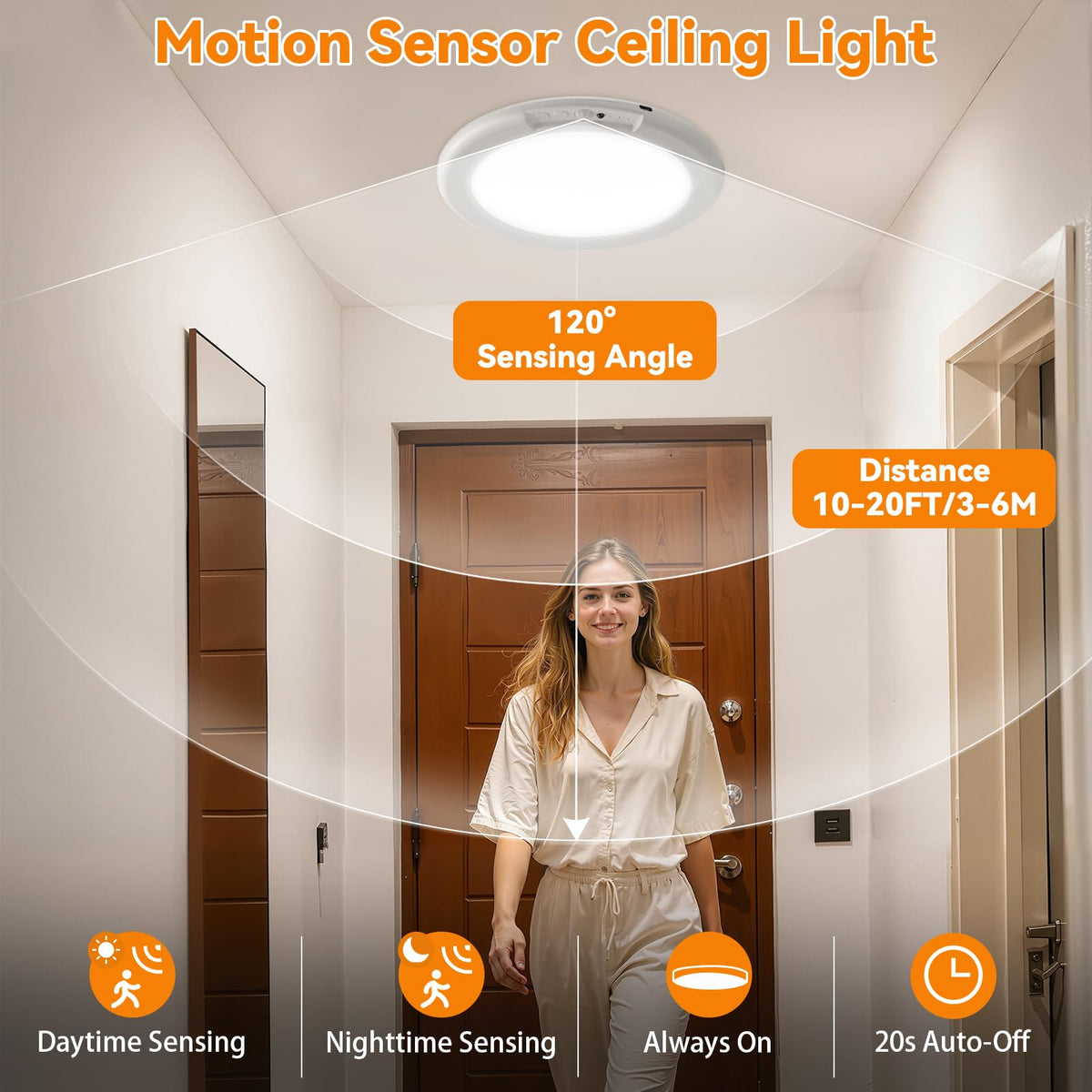 LinkMejor 2Pack Lampa Atap LED Dinding/Tembakang Pemadam Kebakaran dengan Remote