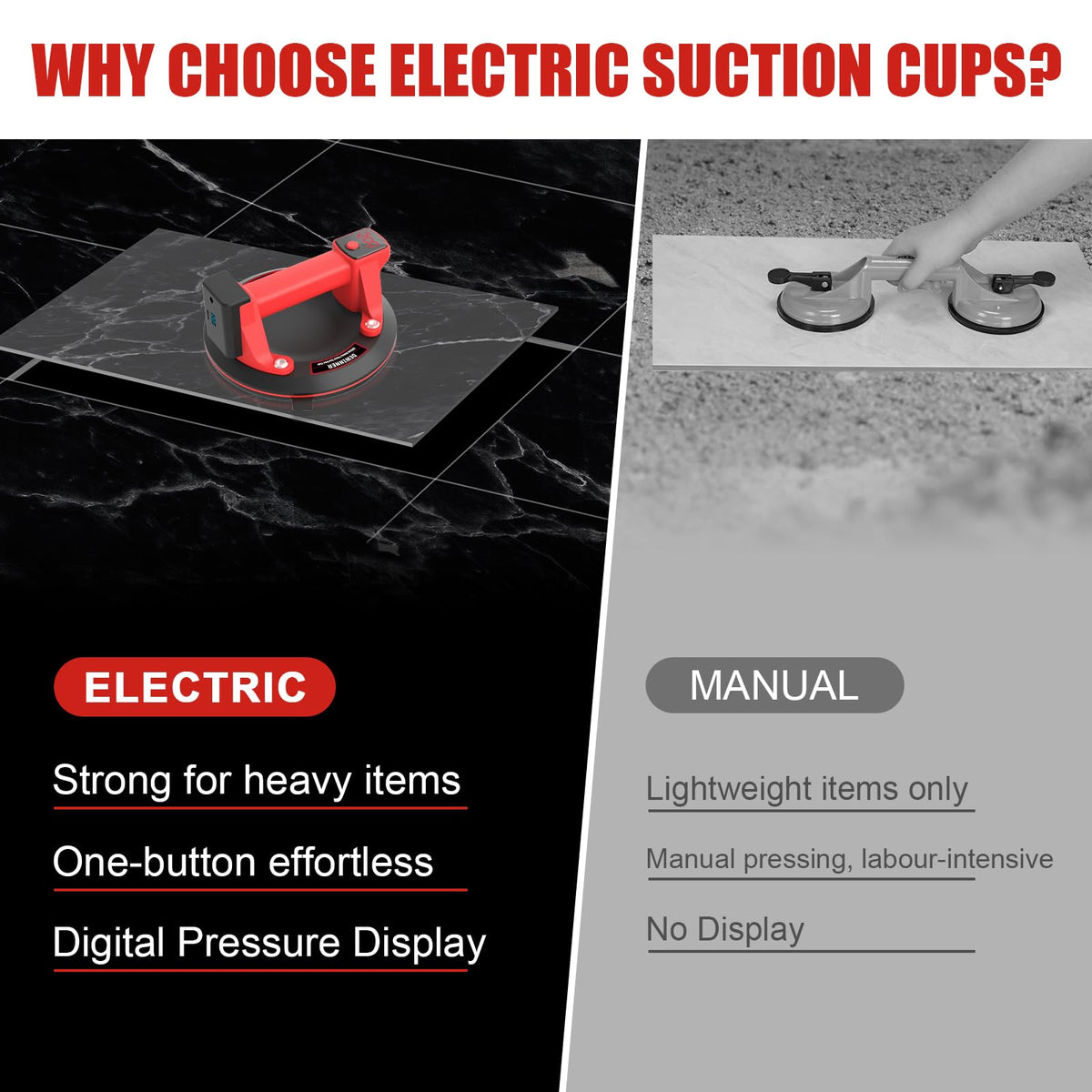 LinkMejor 8" Electric Glass Suction Cup Lifter, 200 KG/440 LBS Max Load Vacuum Glass Lifter with 2 X 3000mAh Batteries, Industrial Strength Vacuum Suction Cup for Glass, Tile, Granite, Metal