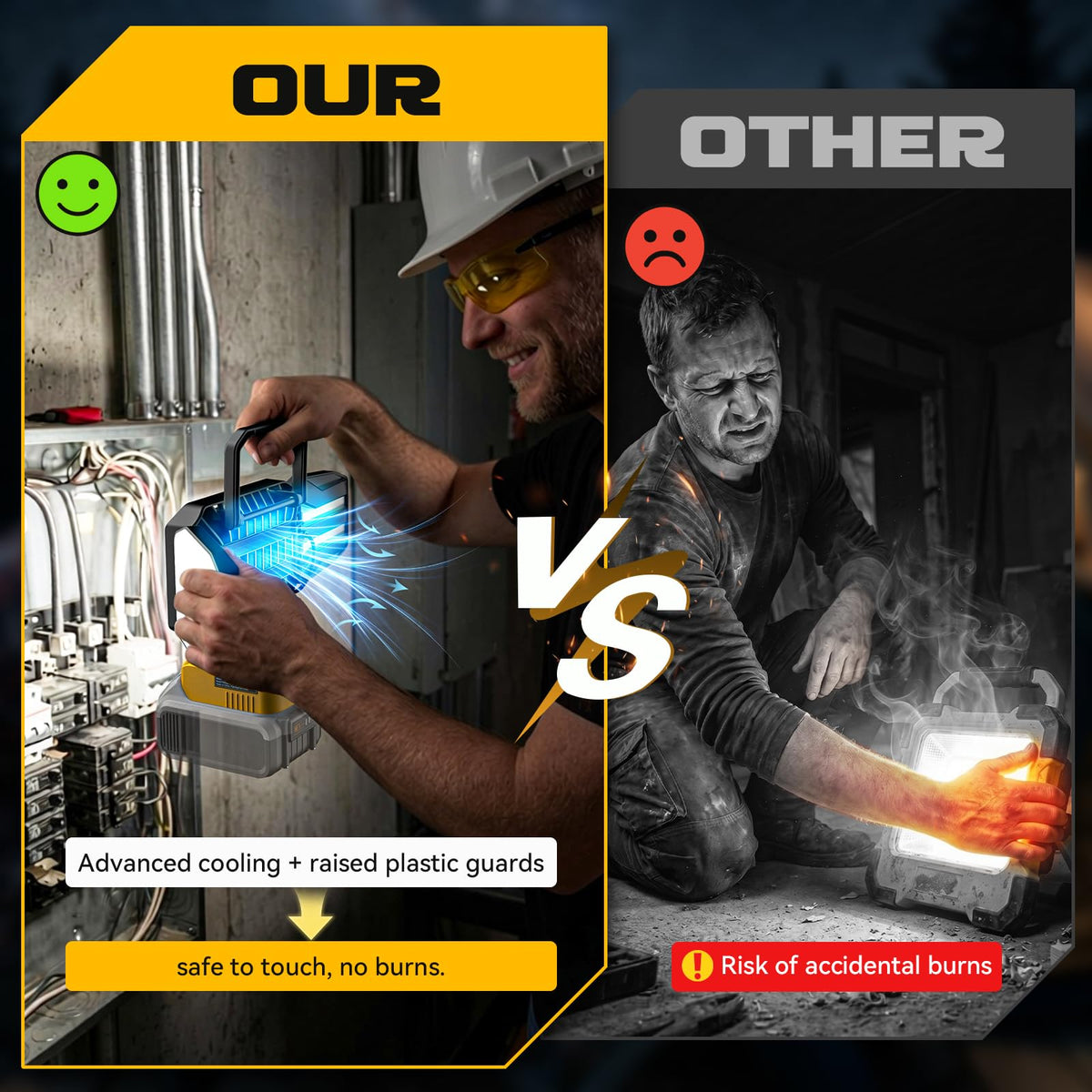 LED arbetsbelysning kompatibel med DeWalt 20V batteri, 150W 15000LM, Verktyg endast