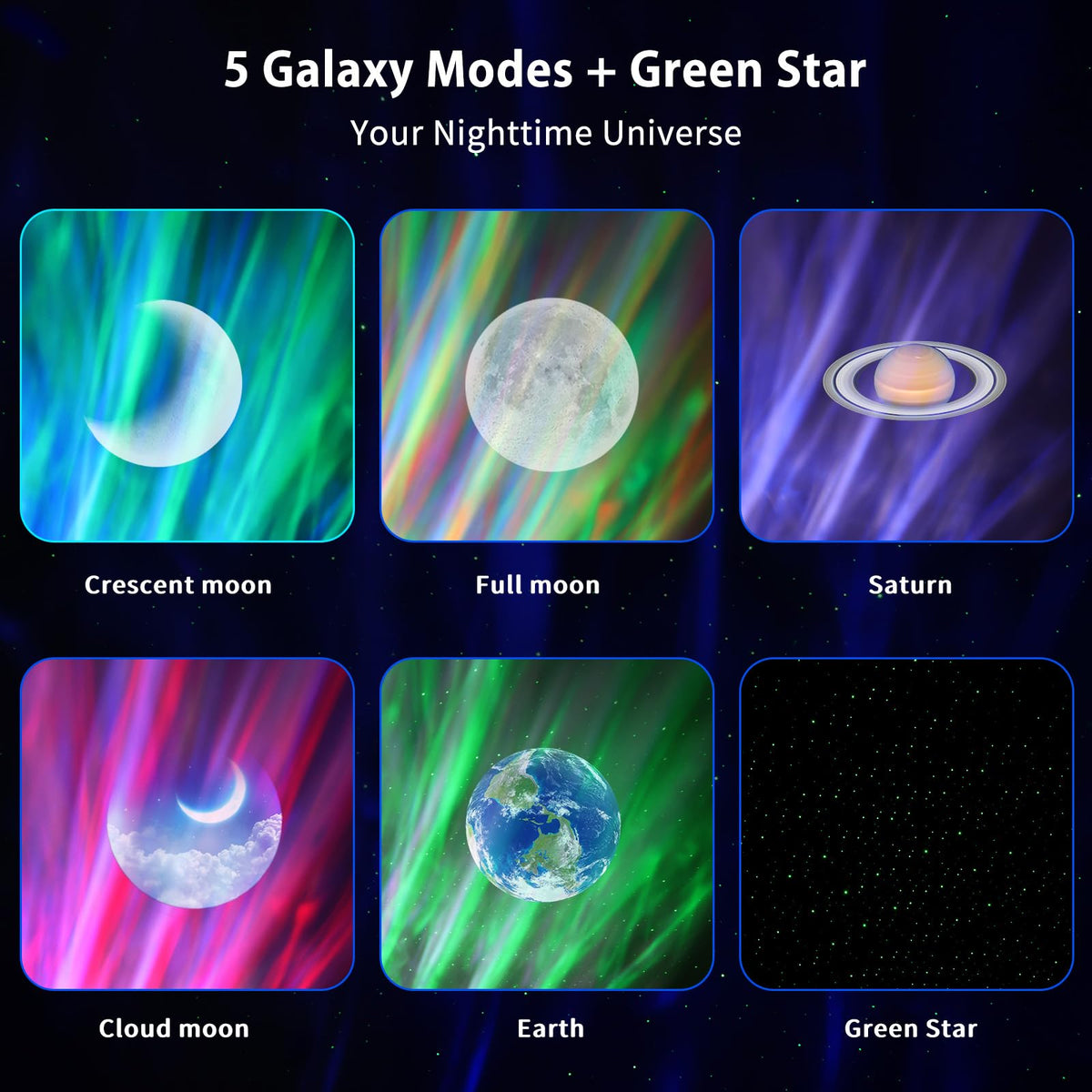 LinkMejor Yatak Odası için Galaxy Proyektör, Yıldız Proyektör, Gece Işığı