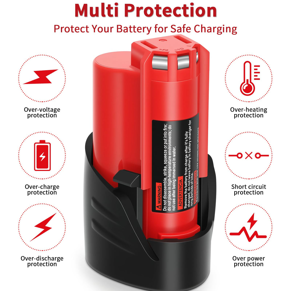 LinkMejor sostituto per batteria Milwaukee M12 12v 4.0Ah, 2 pezzi