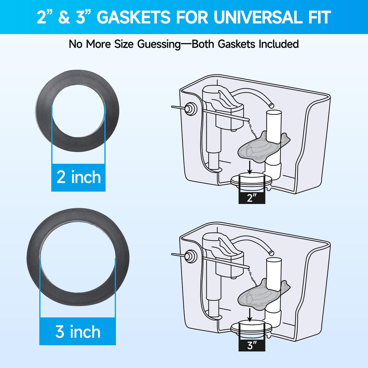 Toilet Tank to Bowl Bolt & Gasket Kit, 304 Stainless Steel Bolts, High-Density Foam Rubber Gasket, Compatible with 2-Inch and 3-Inch Seals, Easy Installation for Leak and Loose Connection Repairs