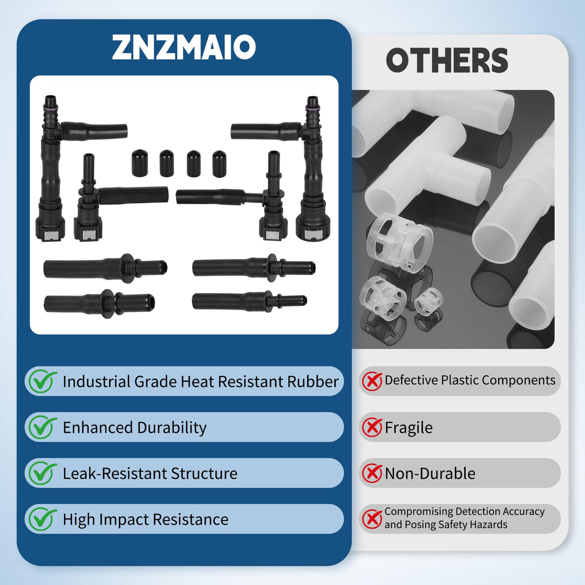 LinkMejor 96-0190 Kit di Rilevamento Fuga EVAP per Diagnostica Automobilistica