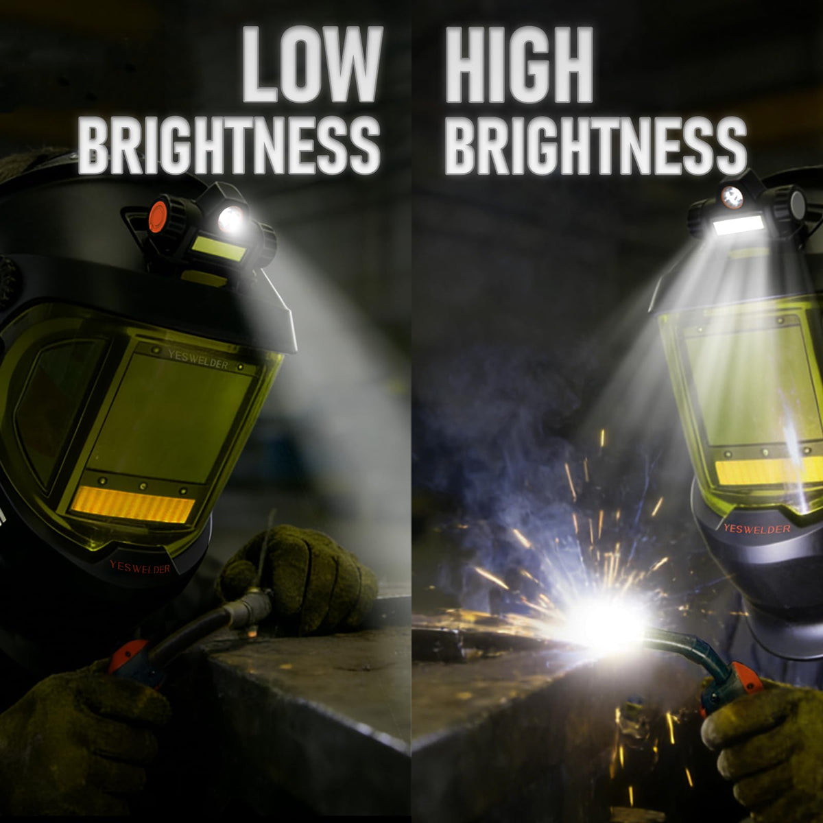 LinkMejor Kask Spawalniczy z Latarką, Obracalne Magnetyczne LED Latarka