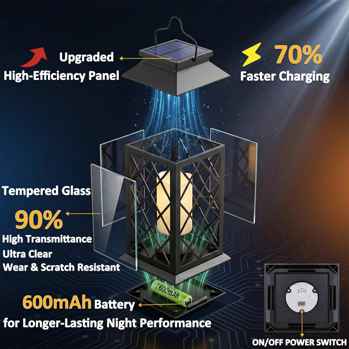 2-pack 11" medium tempered glass zonlampen, uitstekend voor buiten gebruik