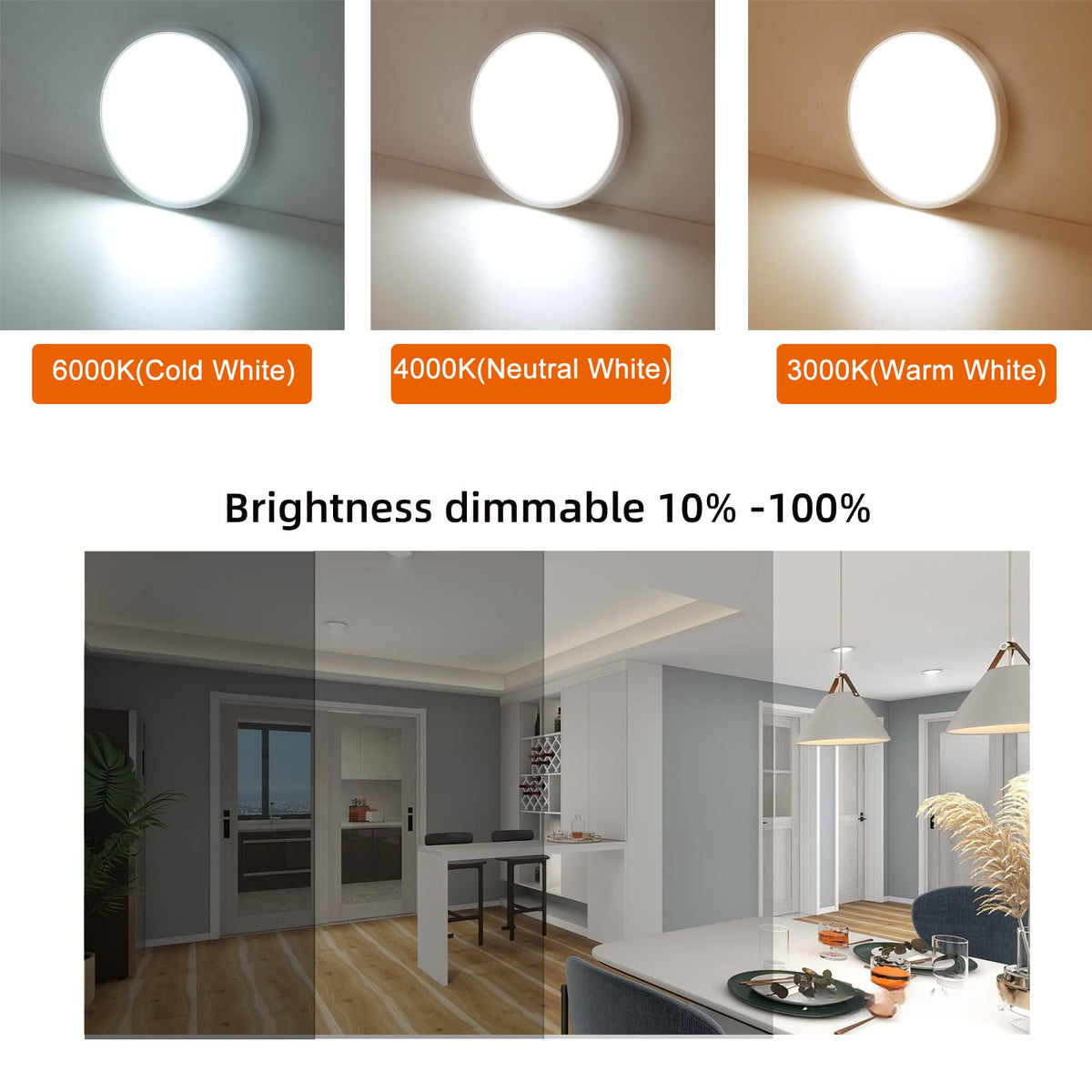 LinkMejor 12 Pouces Capteur de Mouvement LED Luminaire de Plafond, Blanc