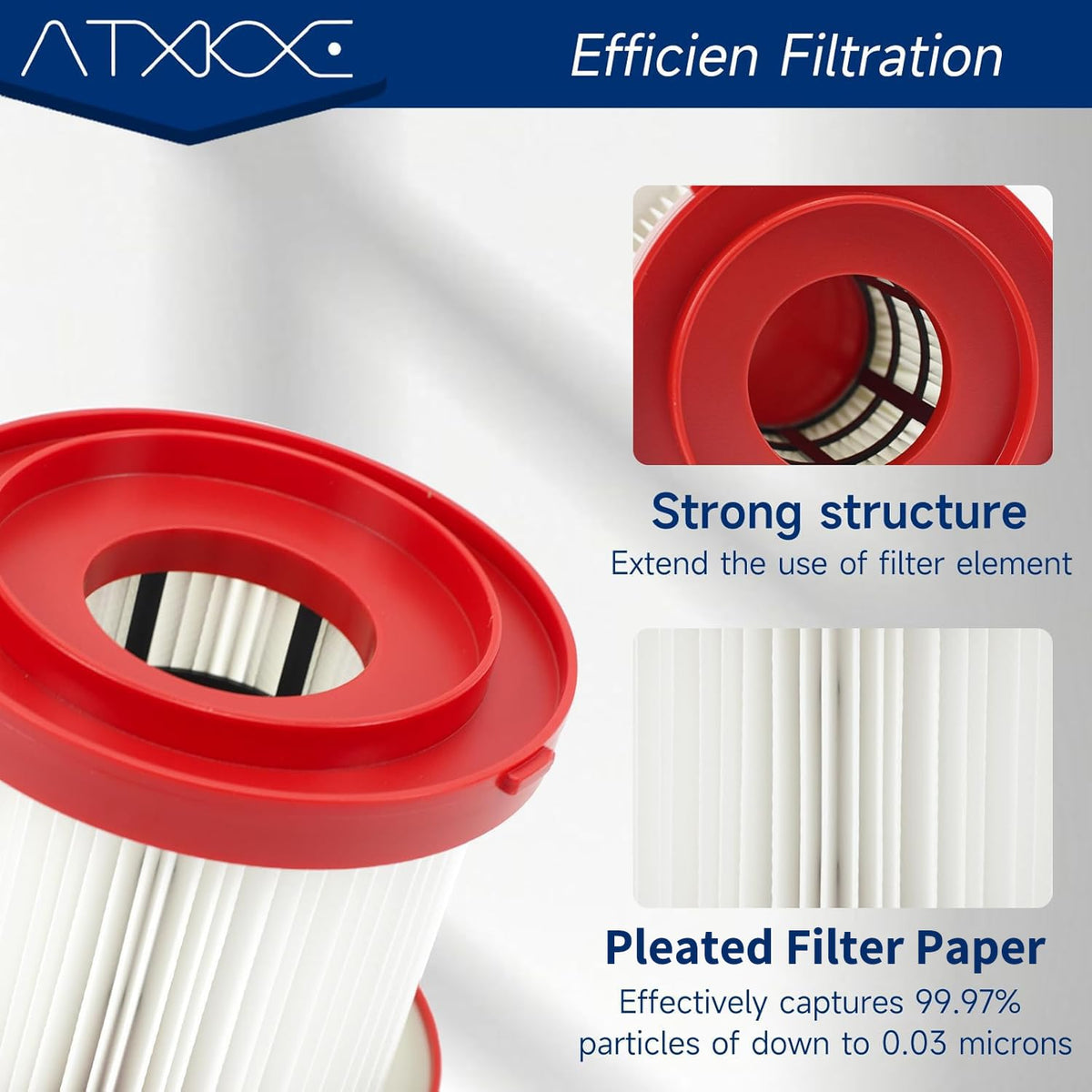 4 Pack 49-90-1900 Erstatningsfilter til Milwaukee M18 Våt-Tør Vak