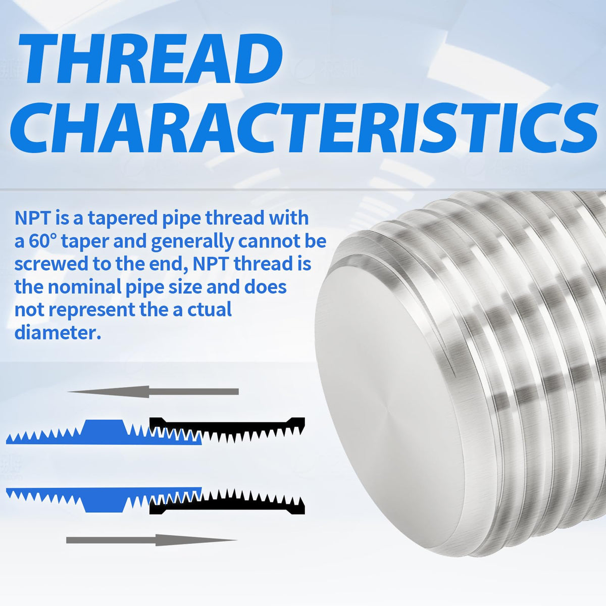 LinkMejor 304 Stainless Steel Pipe Fitting,Outer Hex Head Socket Pipe Plug Fitting 1/4" NPT Male Thread Adapter(12-PACK)