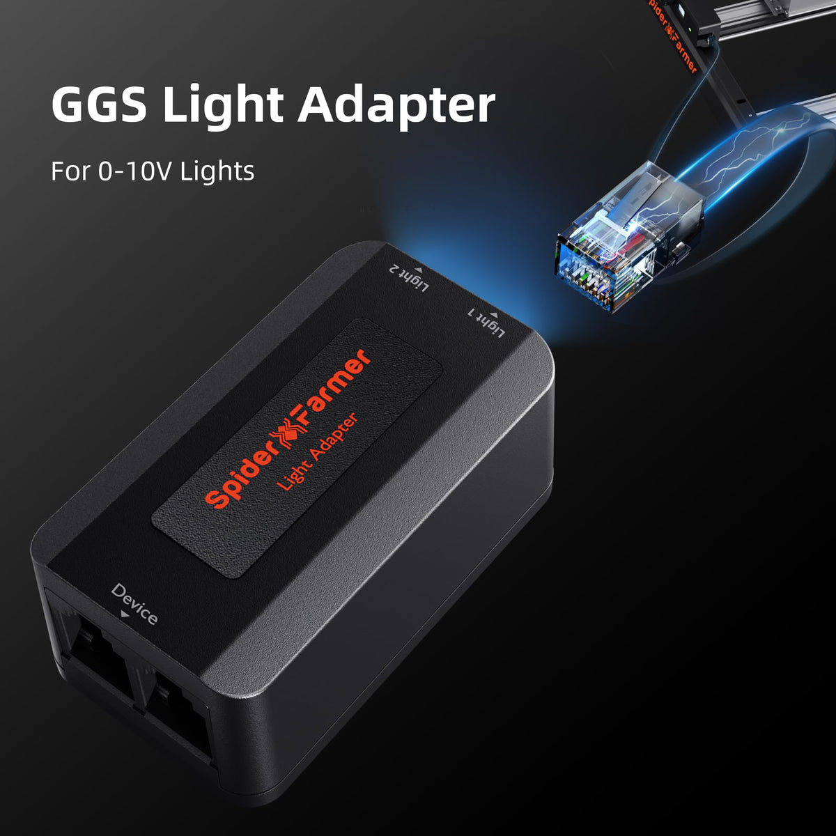LinkMejor Kits de Controlador GGS Automático de Ambiente de Crescimento