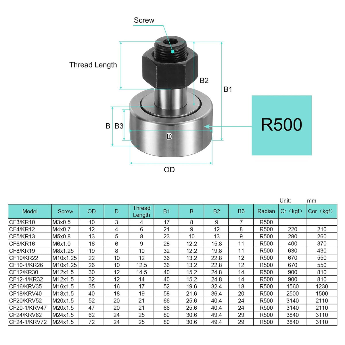 Cam Takipci Yürütücü Kayış Bilye Çapraz Ayak Kayış Bilye, 13mm Bilye Çaprazı, M5 Çapraz Ayak Tipi, (Hexagon Soket)
