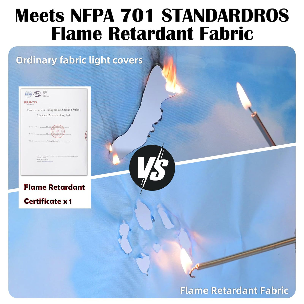LinkMejor 4 Pcs Coperte pentru Luminile Fluorescente cu Certificat de Resistență la Flacără